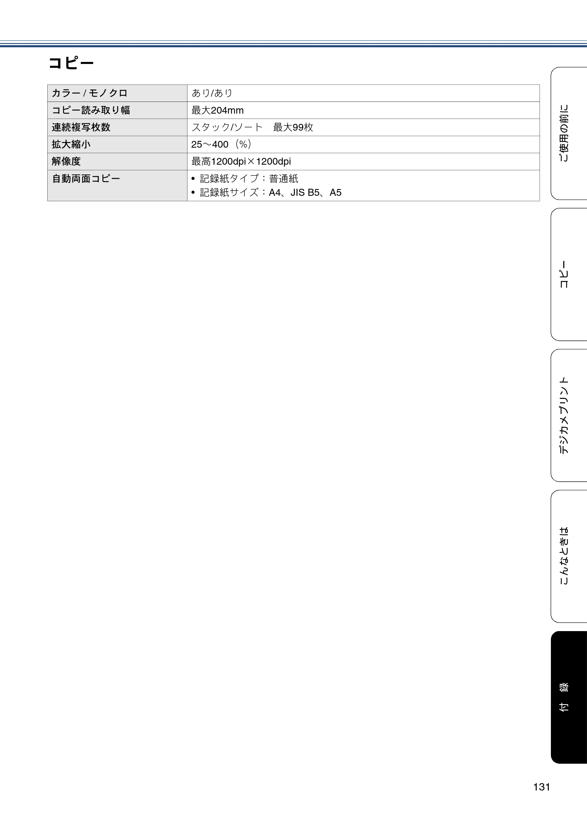 ブラザー DCP-J4215N-B/W ユーザーズガイド ～基本編～ — 原本ページ — 131ページ