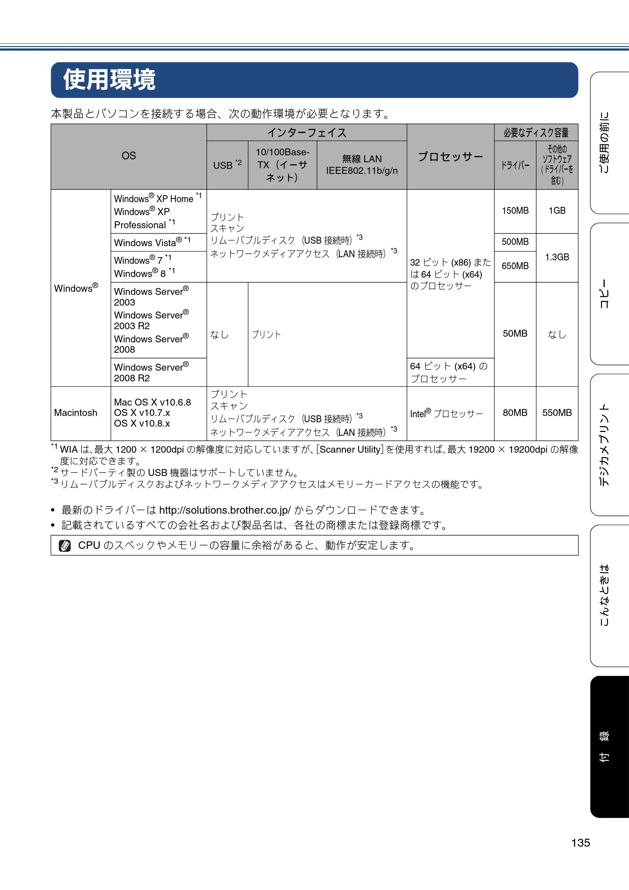 ブラザー DCP-J4215N-B/W ユーザーズガイド ～基本編～ — 使用環境 — 原本ページ — 135ページ