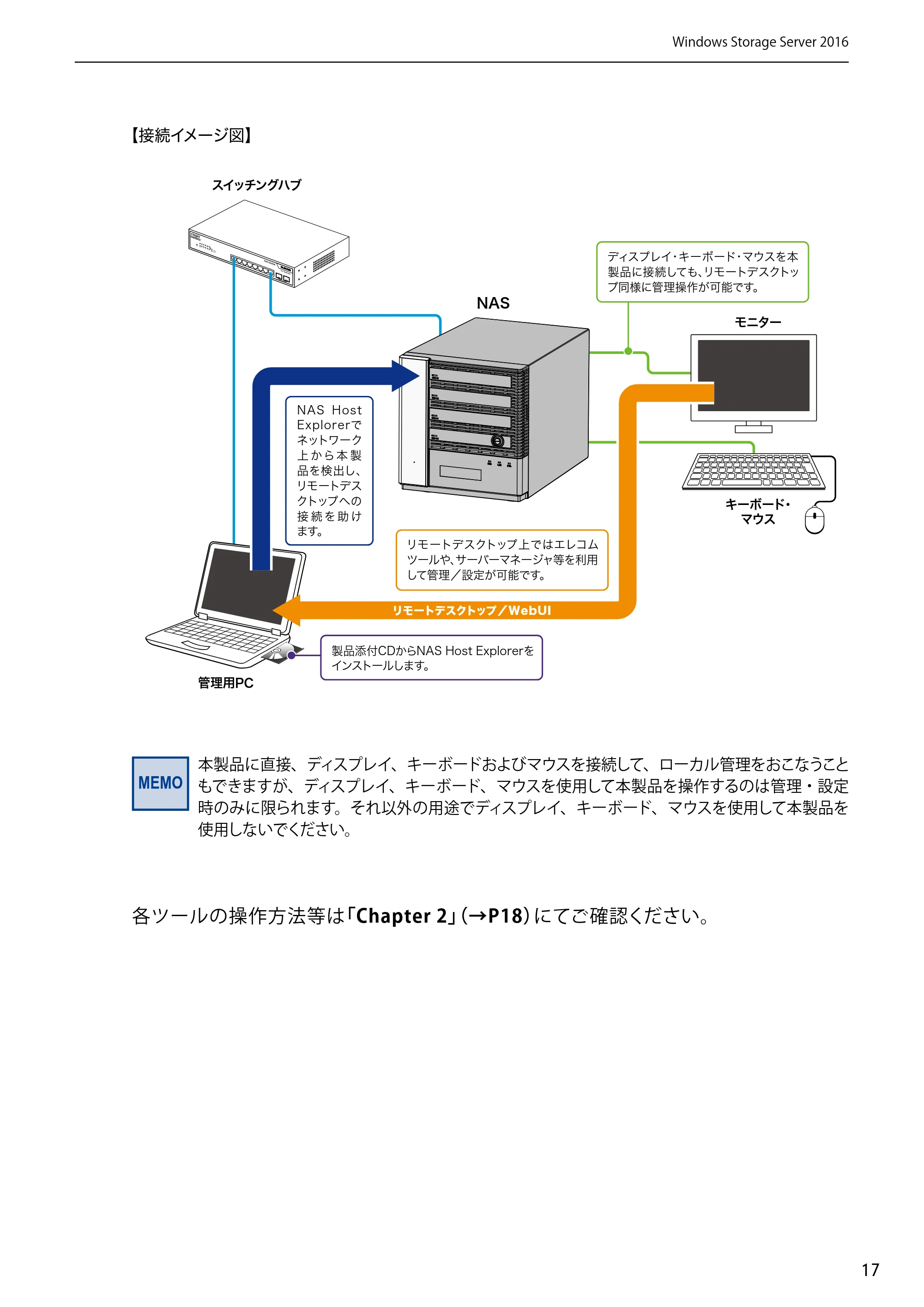 エレコム NSB-75S12T4DW65 / NSB-75S12T4RW65 / NSB-75S16T4DW65 03.NASツール ソフトウェアマニュアル(Ver.7.00～)【第7版】 — 原本ページ — 17ページ