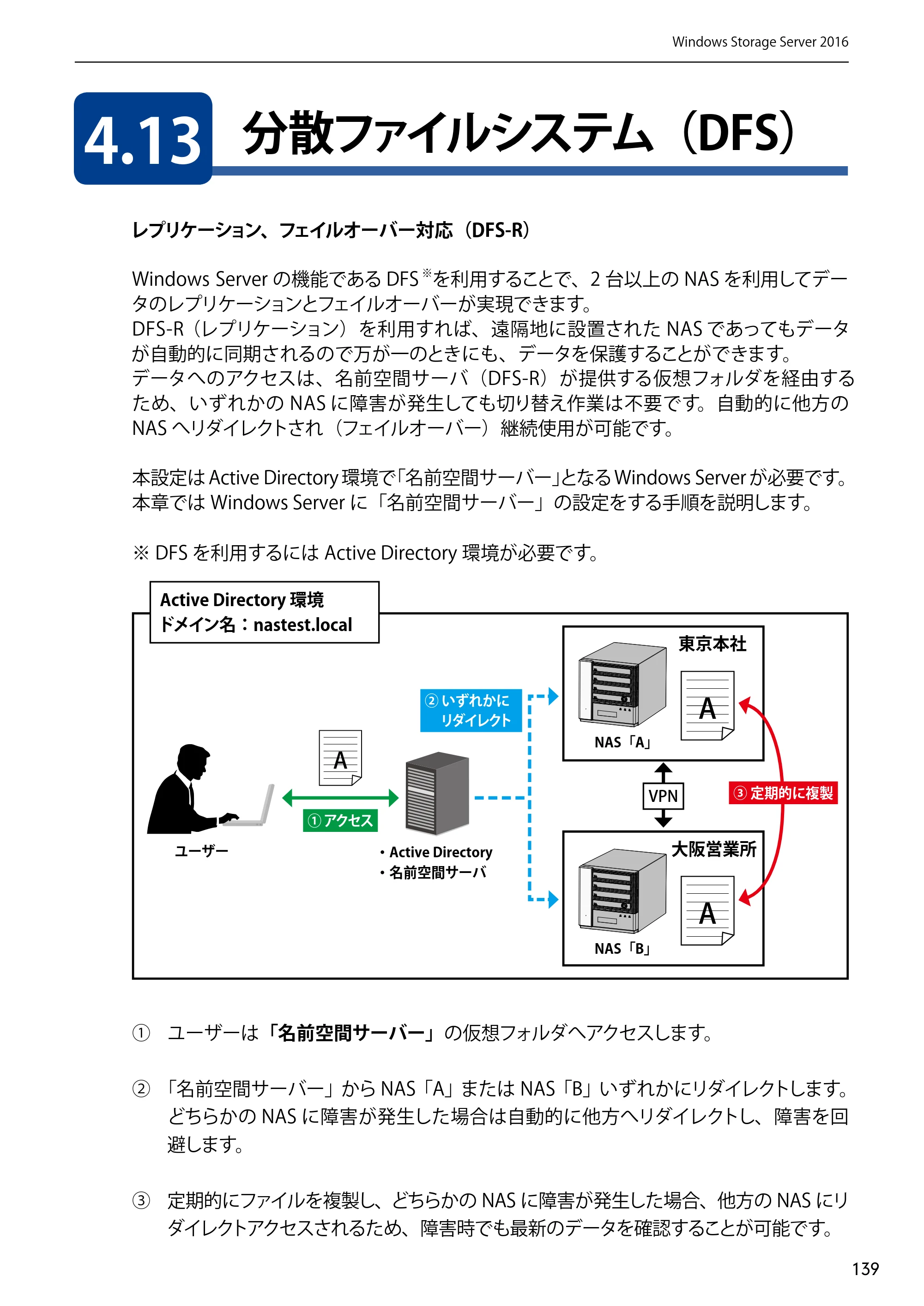 エレコム NSB-75S12T4DW65 / NSB-75S12T4RW65 / NSB-75S16T4DW65 03.NASツール ソフトウェアマニュアル(Ver.7.00～)【第7版】 — 4.13 分散ファイルシステム（DFS） — 原本ページ — 139ページ