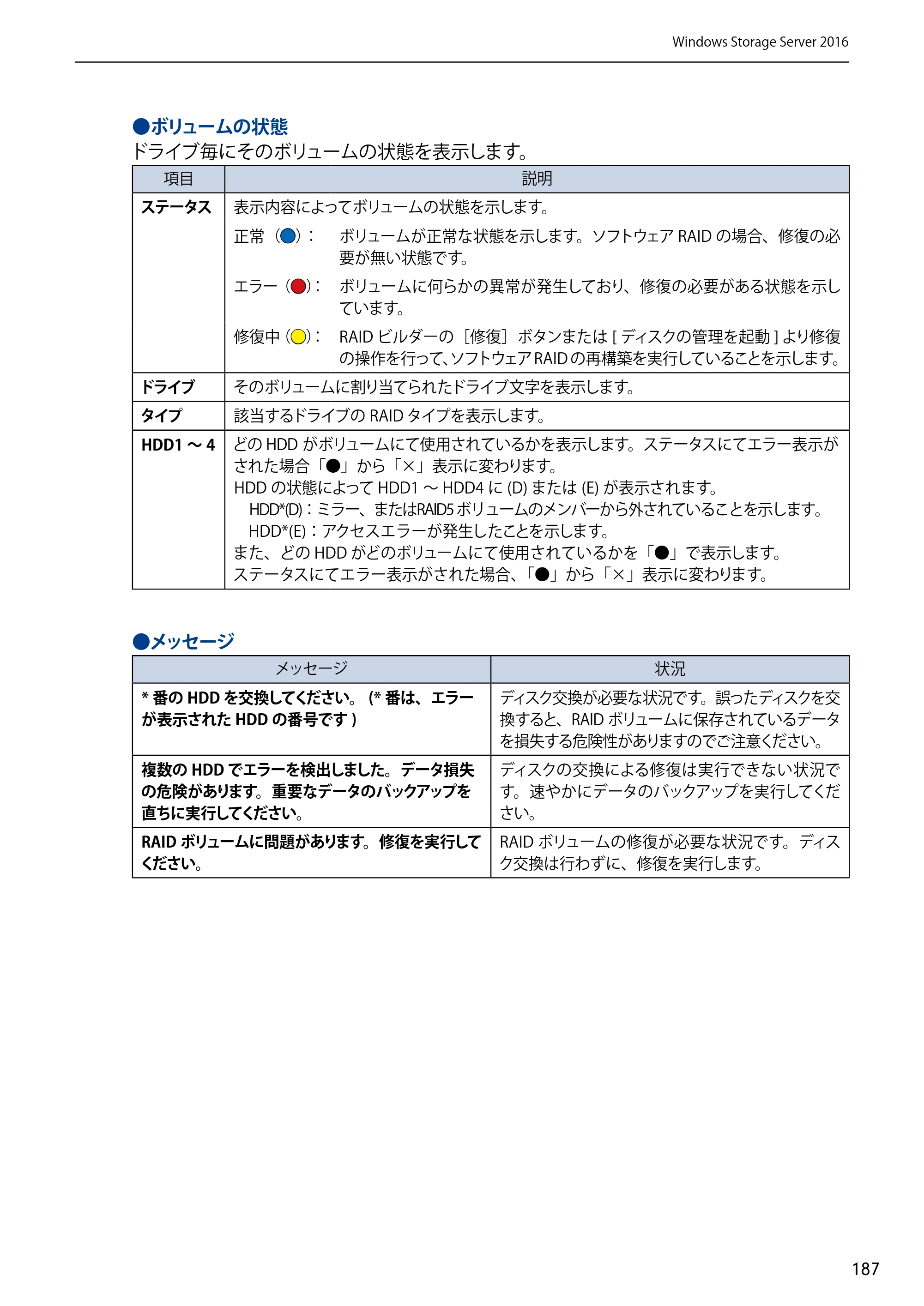 エレコム NSB-75S12T4DW65 / NSB-75S12T4RW65 / NSB-75S16T4DW65 03.NASツール ソフトウェアマニュアル(Ver.7.00～)【第7版】 — 原本ページ — 187ページ