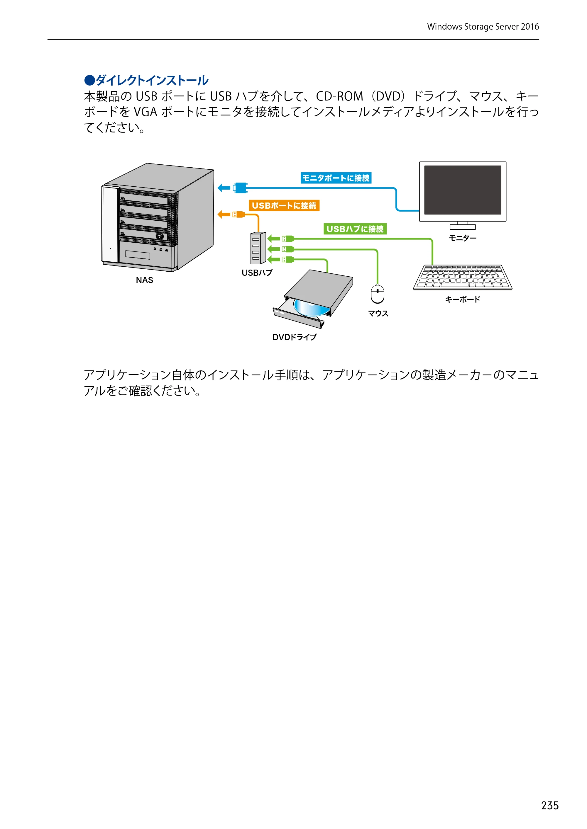 エレコム NSB-75S12T4DW65 / NSB-75S12T4RW65 / NSB-75S16T4DW65 03.NASツール ソフトウェアマニュアル(Ver.7.00～)【第7版】 — 原本ページ — 235ページ