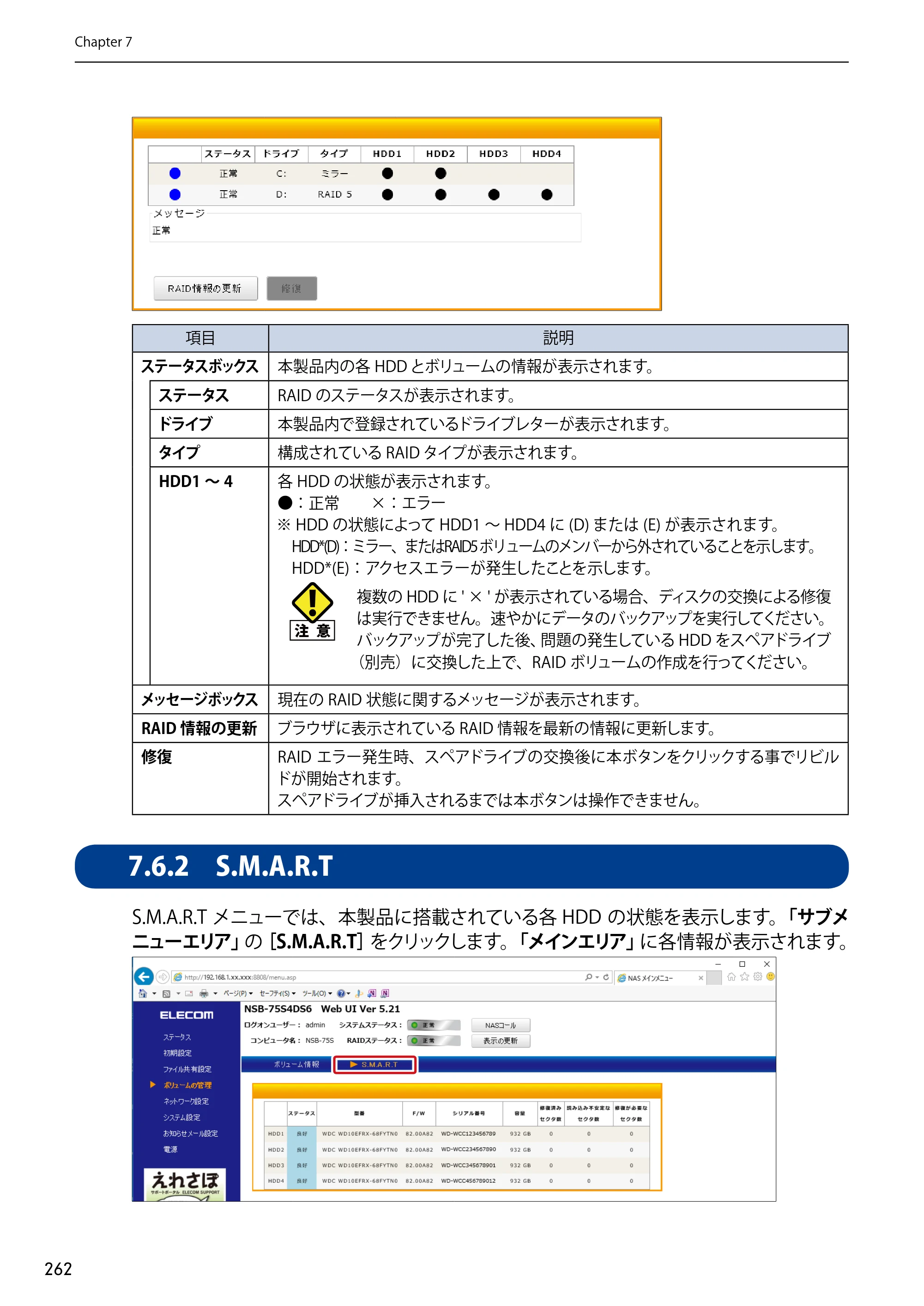 エレコム NSB-75S12T4DW65 / NSB-75S12T4RW65 / NSB-75S16T4DW65 03.NASツール ソフトウェアマニュアル(Ver.7.00～)【第7版】 — 7.6.2 S.M.A.R.T — 原本ページ — 262ページ