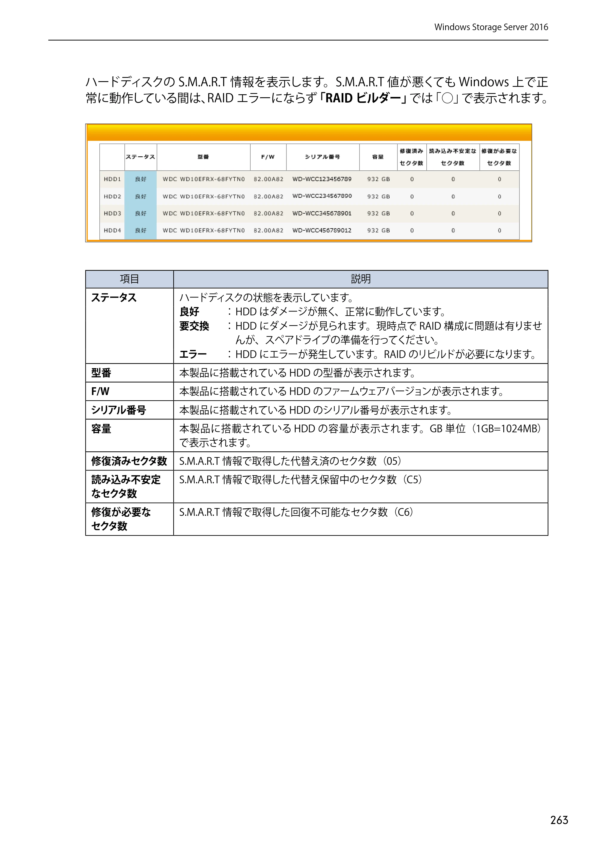 エレコム NSB-75S12T4DW65 / NSB-75S12T4RW65 / NSB-75S16T4DW65 03.NASツール ソフトウェアマニュアル(Ver.7.00～)【第7版】 — 原本ページ — 263ページ