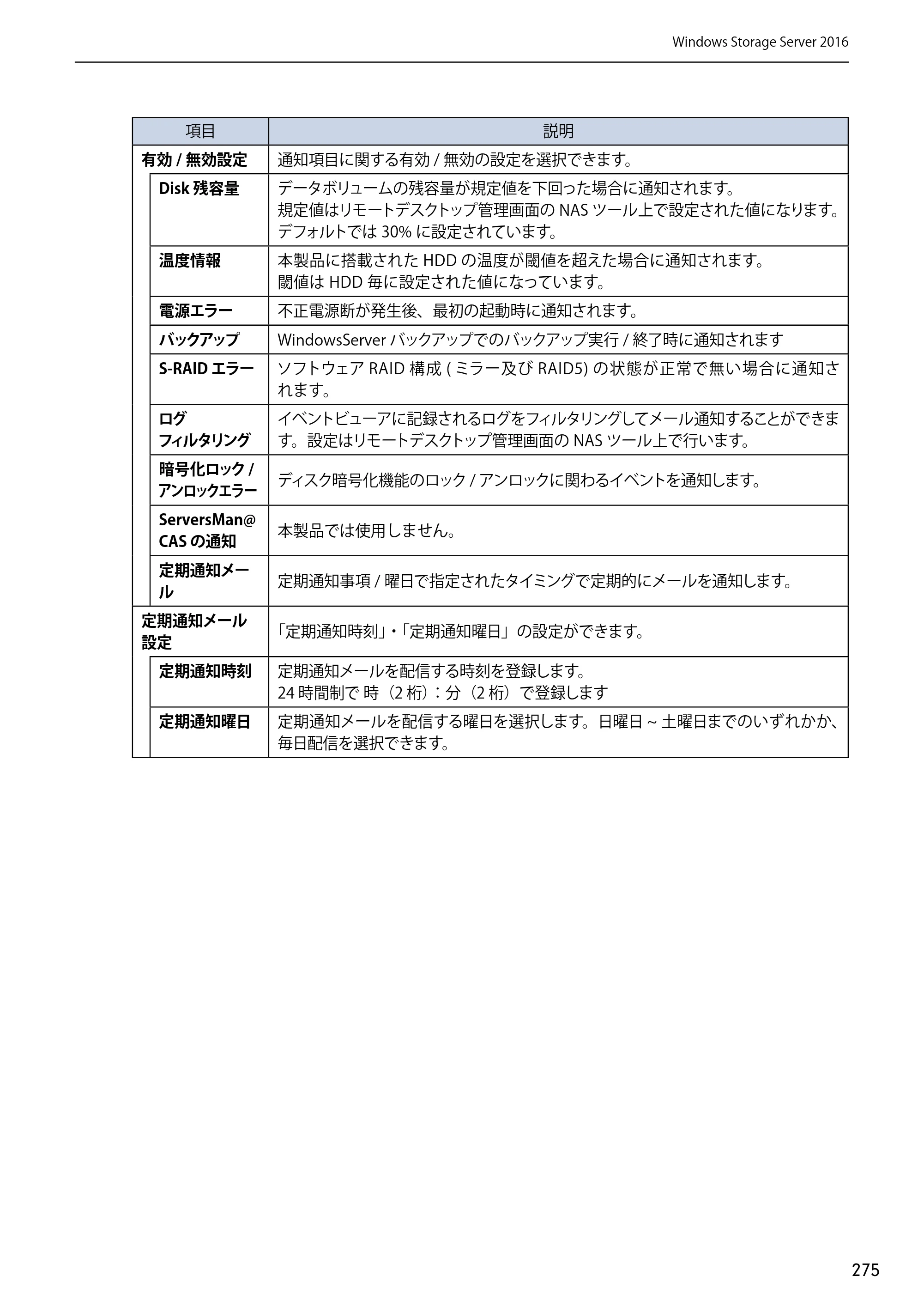エレコム NSB-75S12T4DW65 / NSB-75S12T4RW65 / NSB-75S16T4DW65 03.NASツール ソフトウェアマニュアル(Ver.7.00～)【第7版】 — 原本ページ — 275ページ