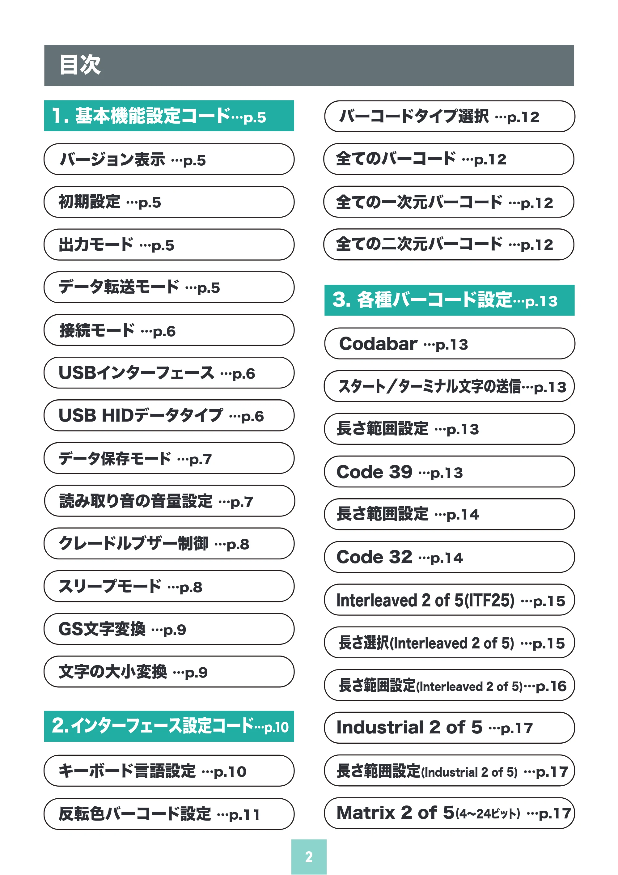 サンワサプライ BCR-WL2D1BK / BCR-BT2D4BK 取扱説明書 — 原本ページ — 2ページ