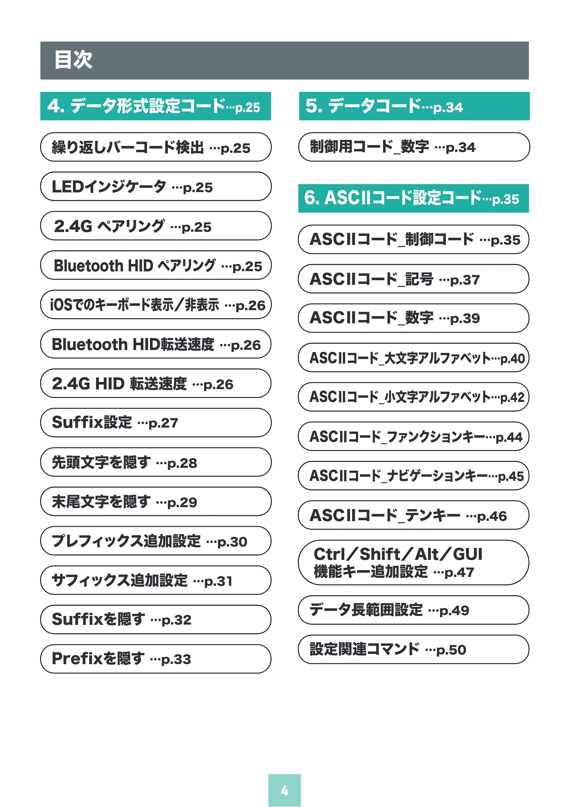 サンワサプライ BCR-WL2D1BK / BCR-BT2D4BK 取扱説明書 — 原本ページ — 4ページ