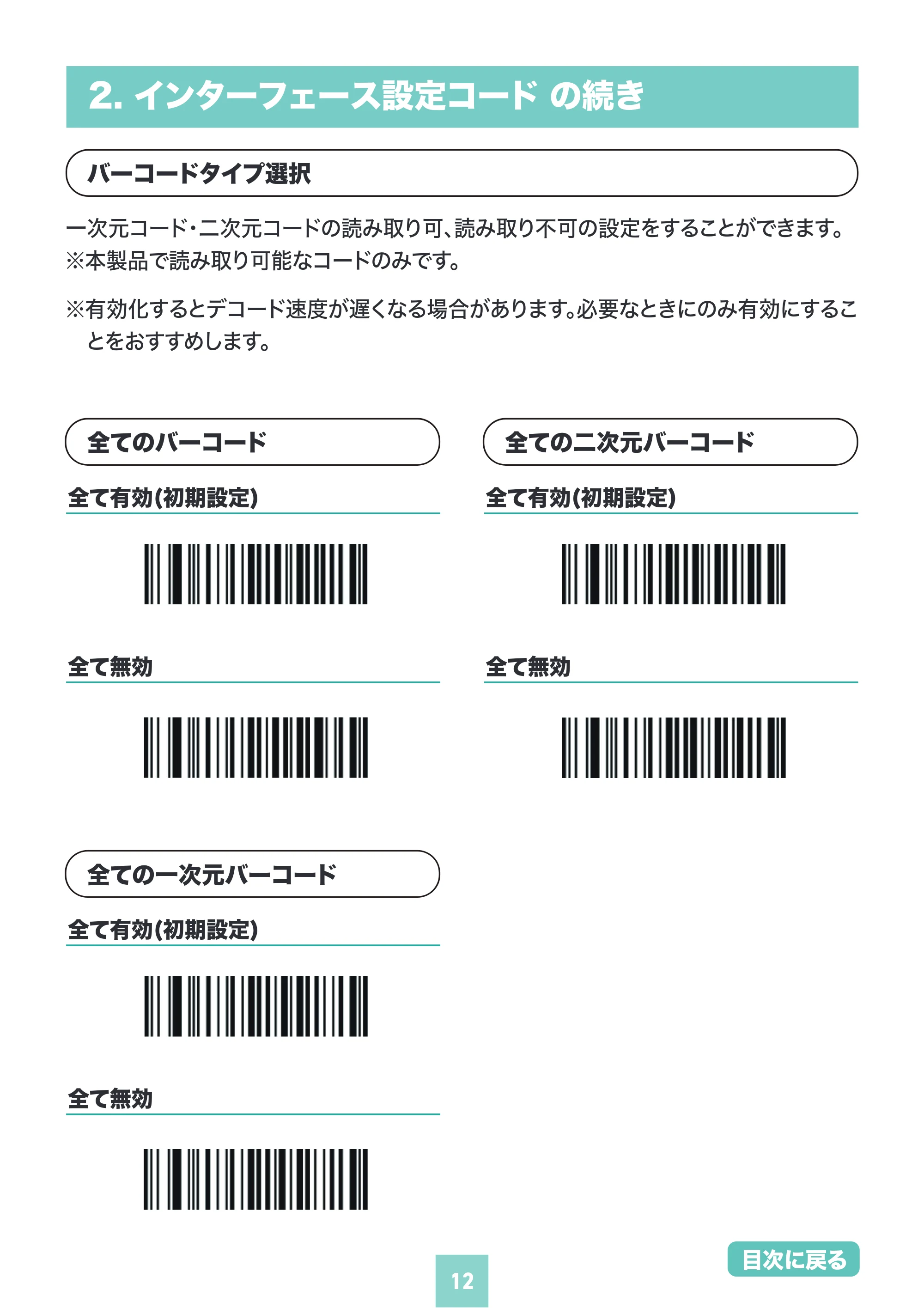 サンワサプライ BCR-WL2D1BK / BCR-BT2D4BK 取扱説明書 — 原本ページ — 12ページ