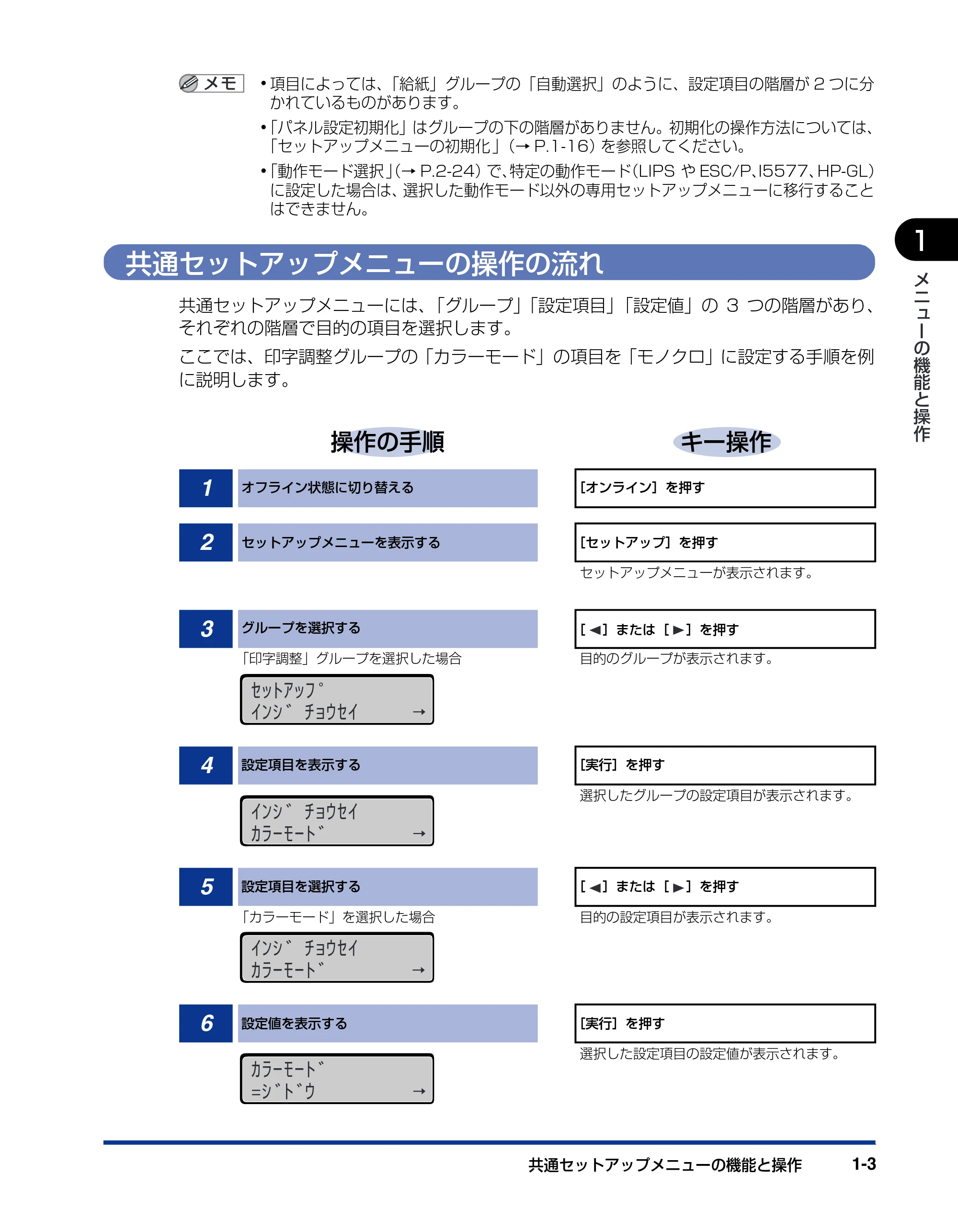 キヤノン BIJ2350/BIJ1350/BIJ1350D 機能ガイド （PDF形式／2.22Mバイト） — 共通セットアップメニューの操作の流れ — 原本ページ — 17ページ