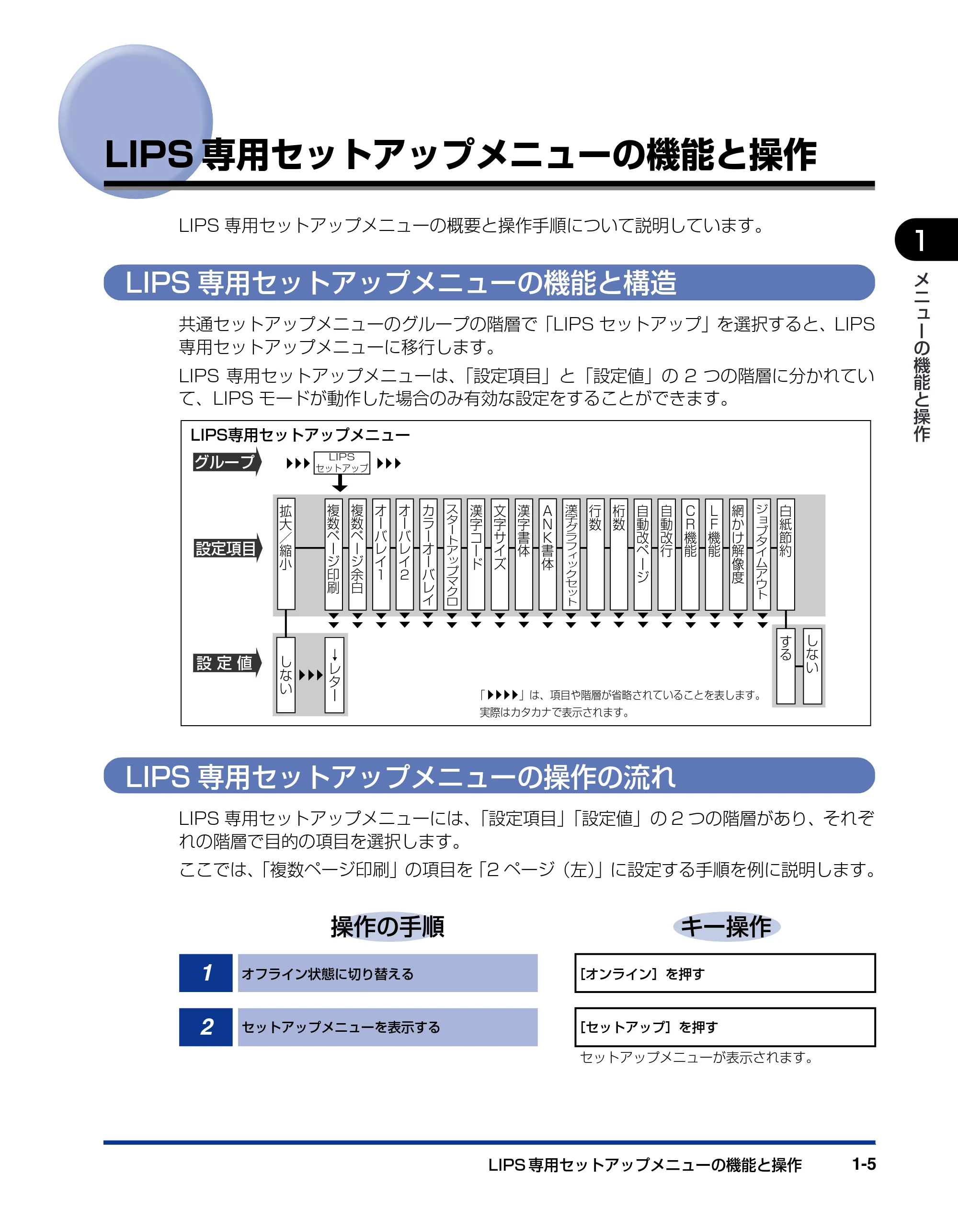 キヤノン BIJ2350/BIJ1350/BIJ1350D 機能ガイド （PDF形式／2.22Mバイト） — LIPS専用セットアップメニューの機能と操作 — 原本ページ — 19ページ