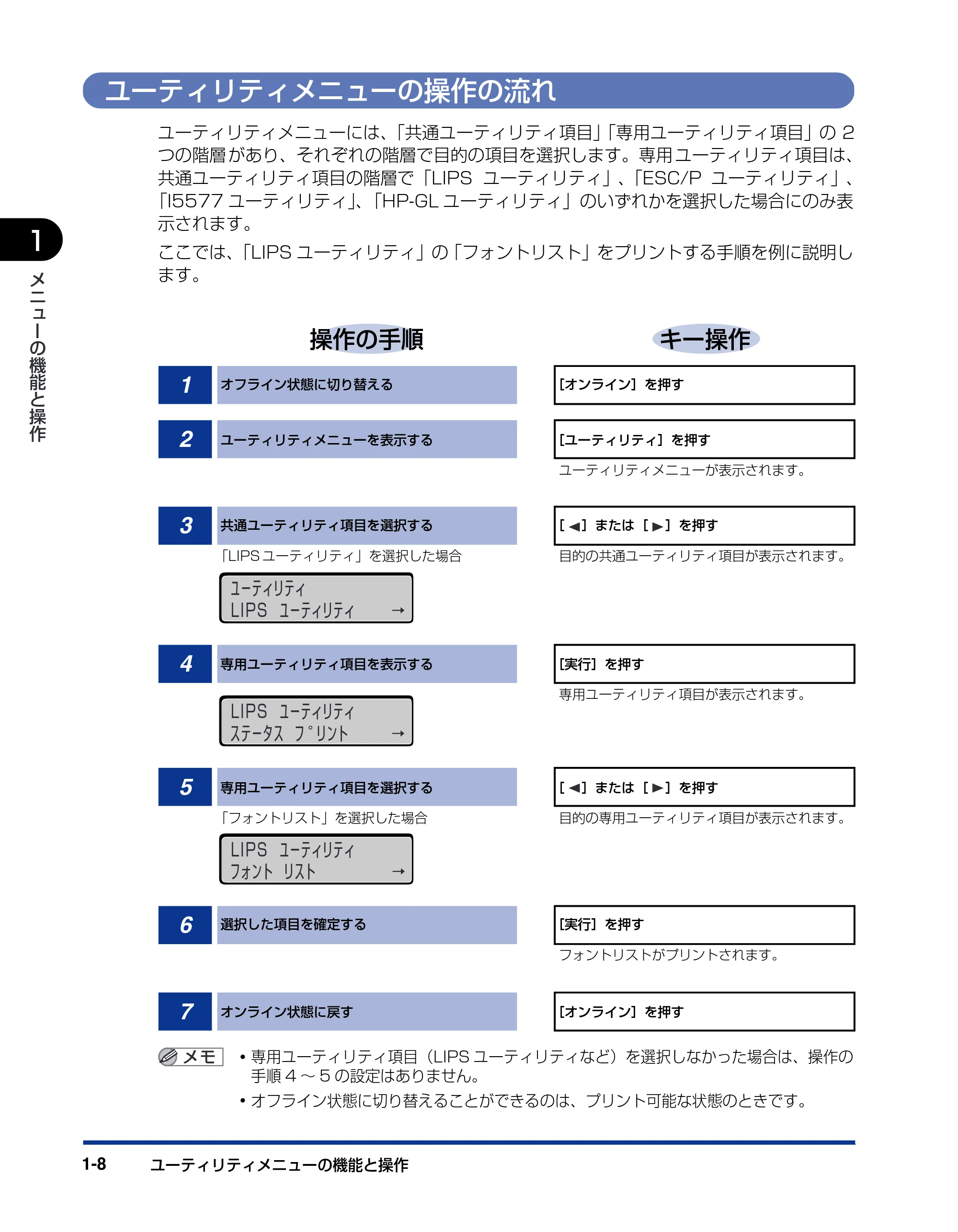 キヤノン BIJ2350/BIJ1350/BIJ1350D 機能ガイド （PDF形式／2.22Mバイト） — ユーティリティメニューの操作の流れ — 原本ページ — 22ページ