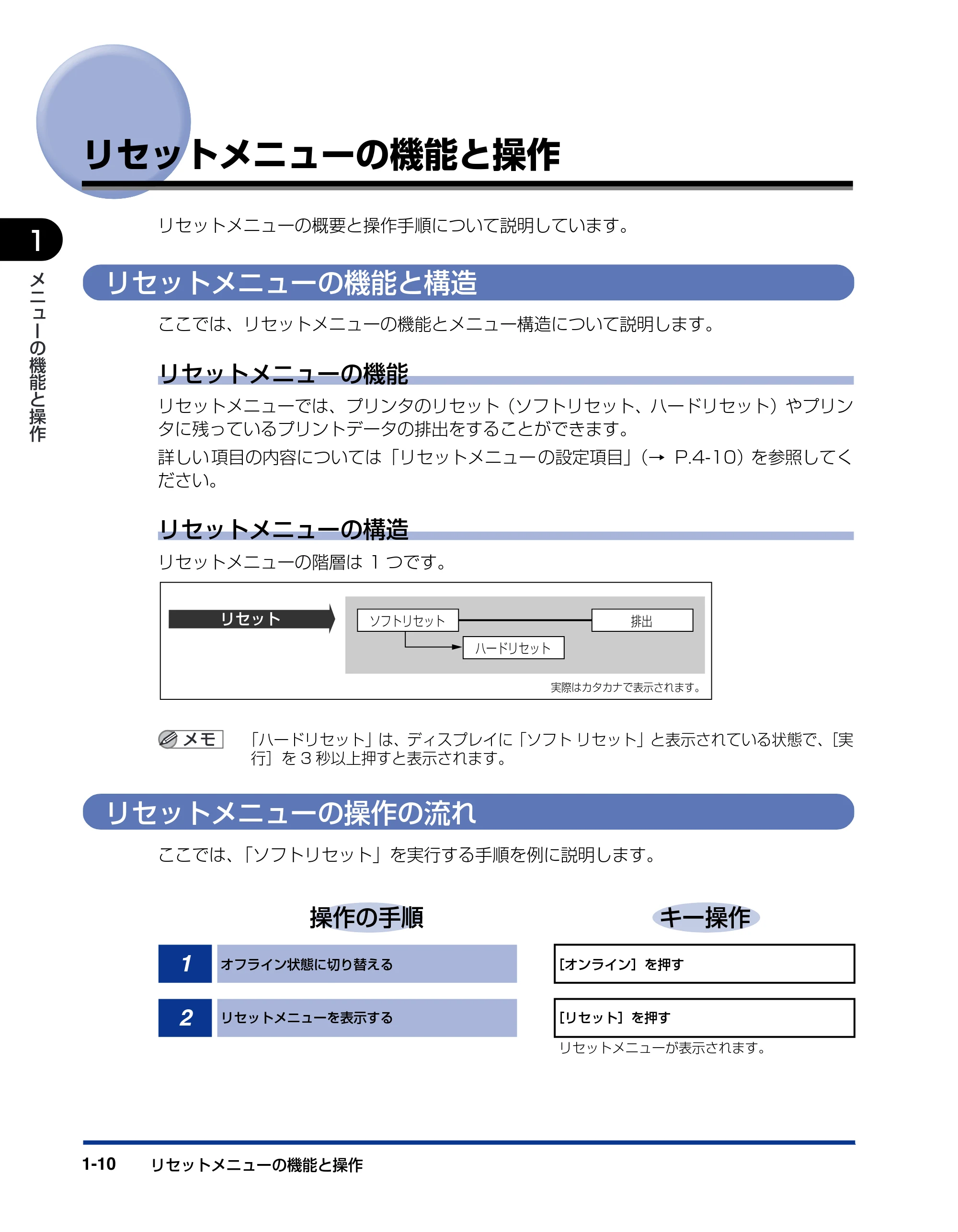 キヤノン BIJ2350/BIJ1350/BIJ1350D 機能ガイド （PDF形式／2.22Mバイト） — リセットメニューの機能と操作 — 原本ページ — 24ページ