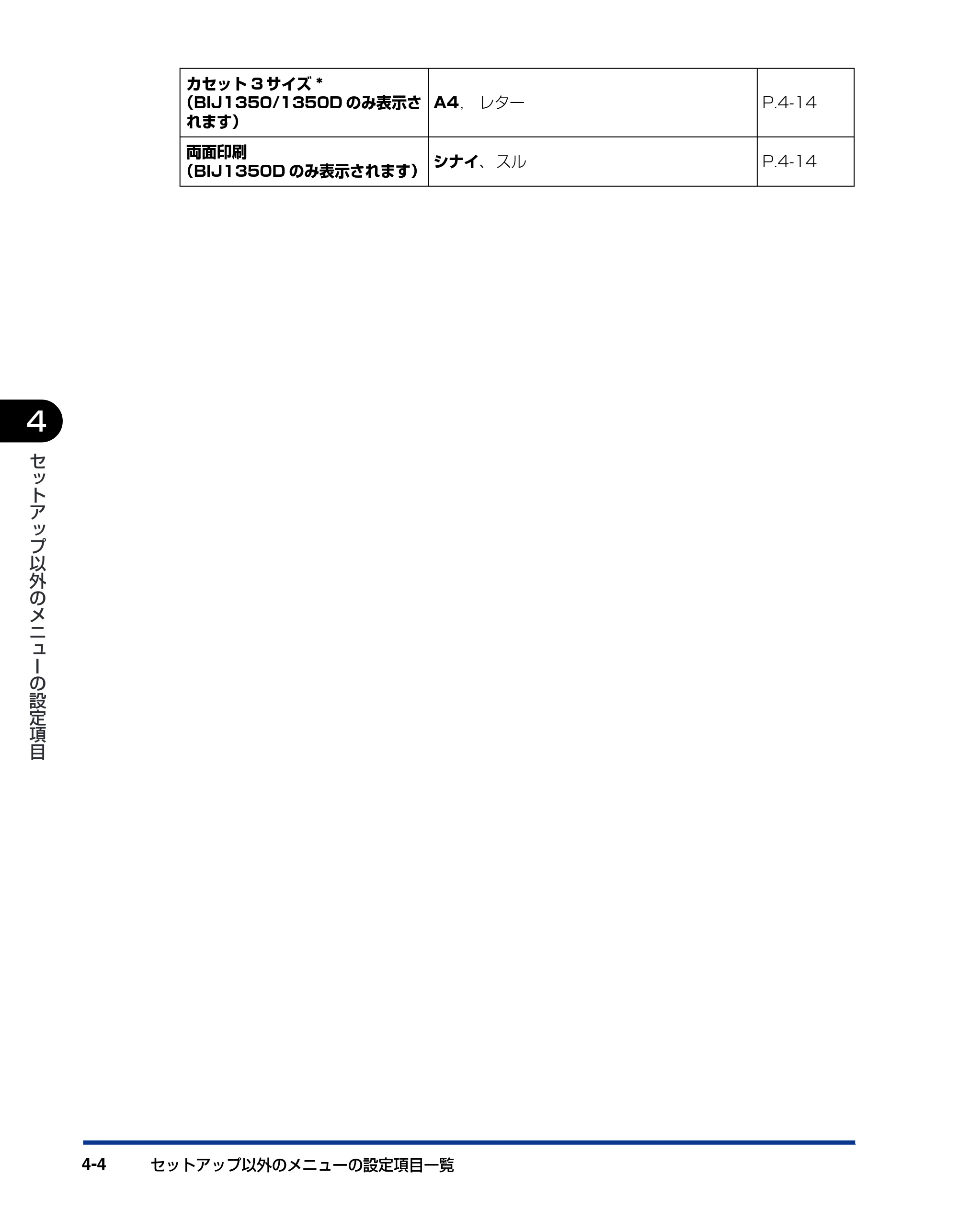 キヤノン BIJ2350/BIJ1350/BIJ1350D 機能ガイド （PDF形式／2.22Mバイト） — 原本ページ — 76ページ