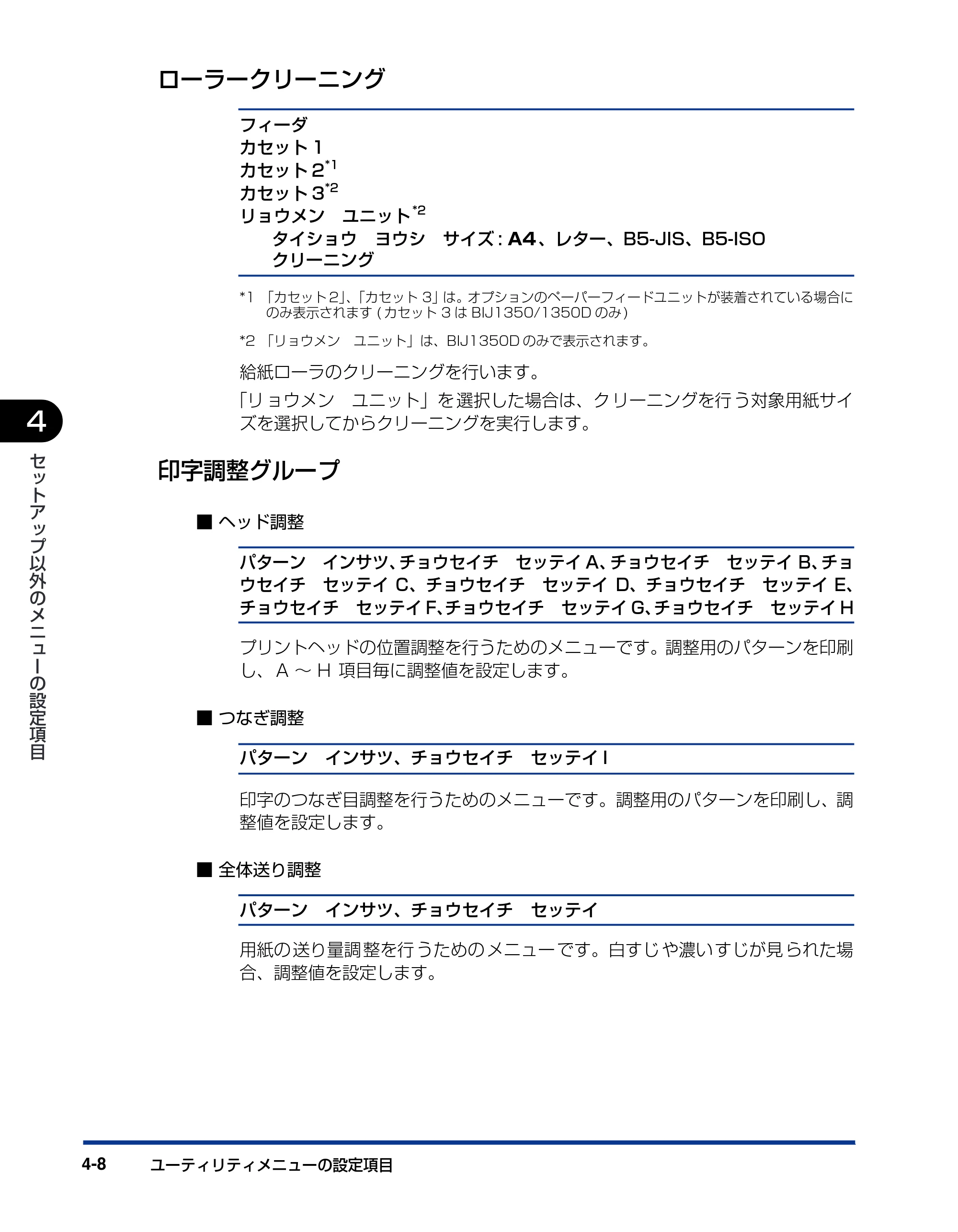 キヤノン BIJ2350/BIJ1350/BIJ1350D 機能ガイド （PDF形式／2.22Mバイト） — ローラークリーニング — 原本ページ — 80ページ