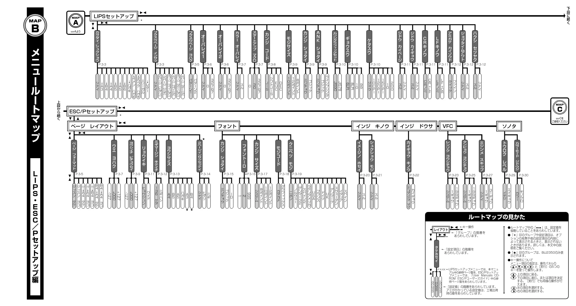 キヤノン BIJ2350/BIJ1350/BIJ1350D 機能ガイド （PDF形式／2.22Mバイト） — 原本ページ — 107ページ
