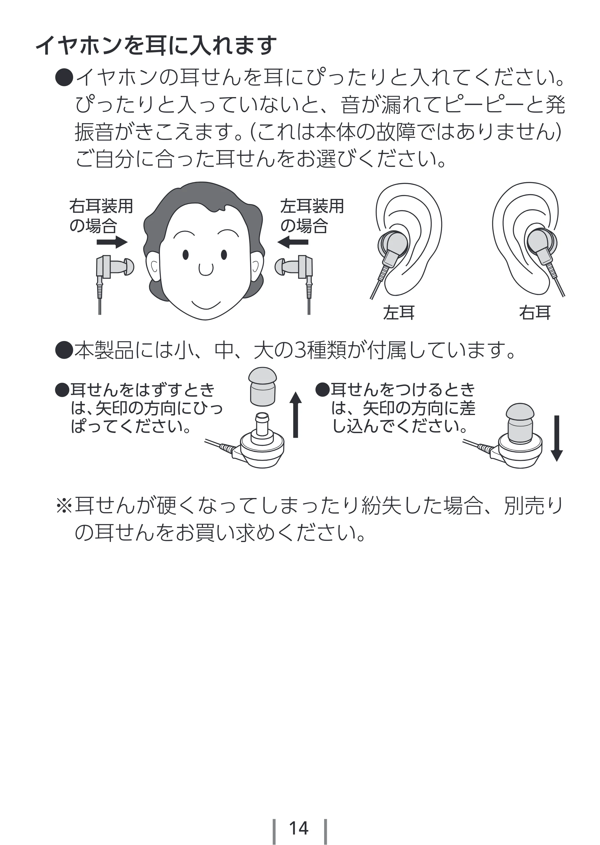 エレコム EHA-PA01GY / EHA-PA01NV / EHA-PA01PN 2.取扱説明書 — 原本ページ — 14ページ