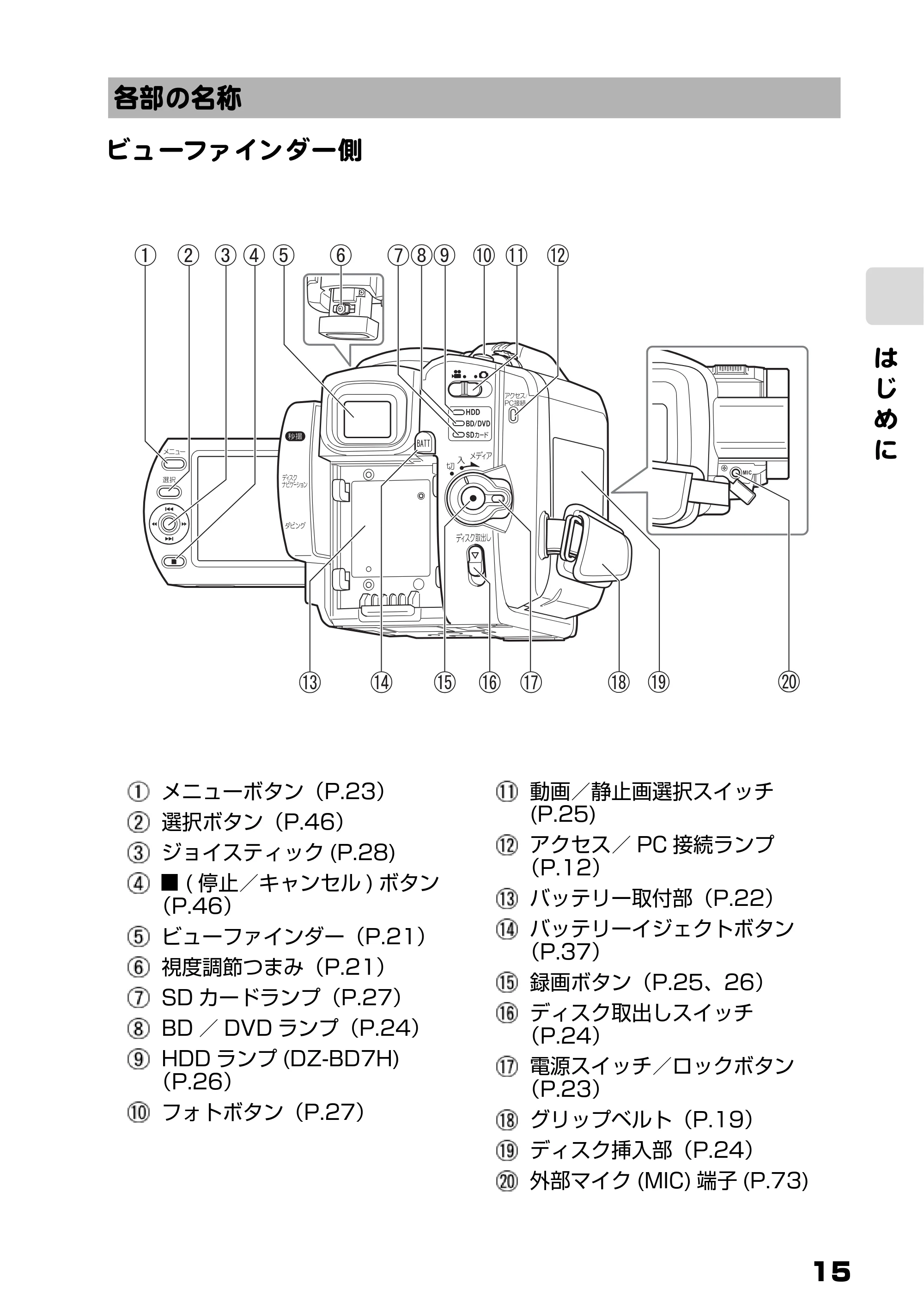 日立 DZ-BD7H / DZ-BD70 取扱説明書 — 各部の名称 — 原本ページ — 15ページ