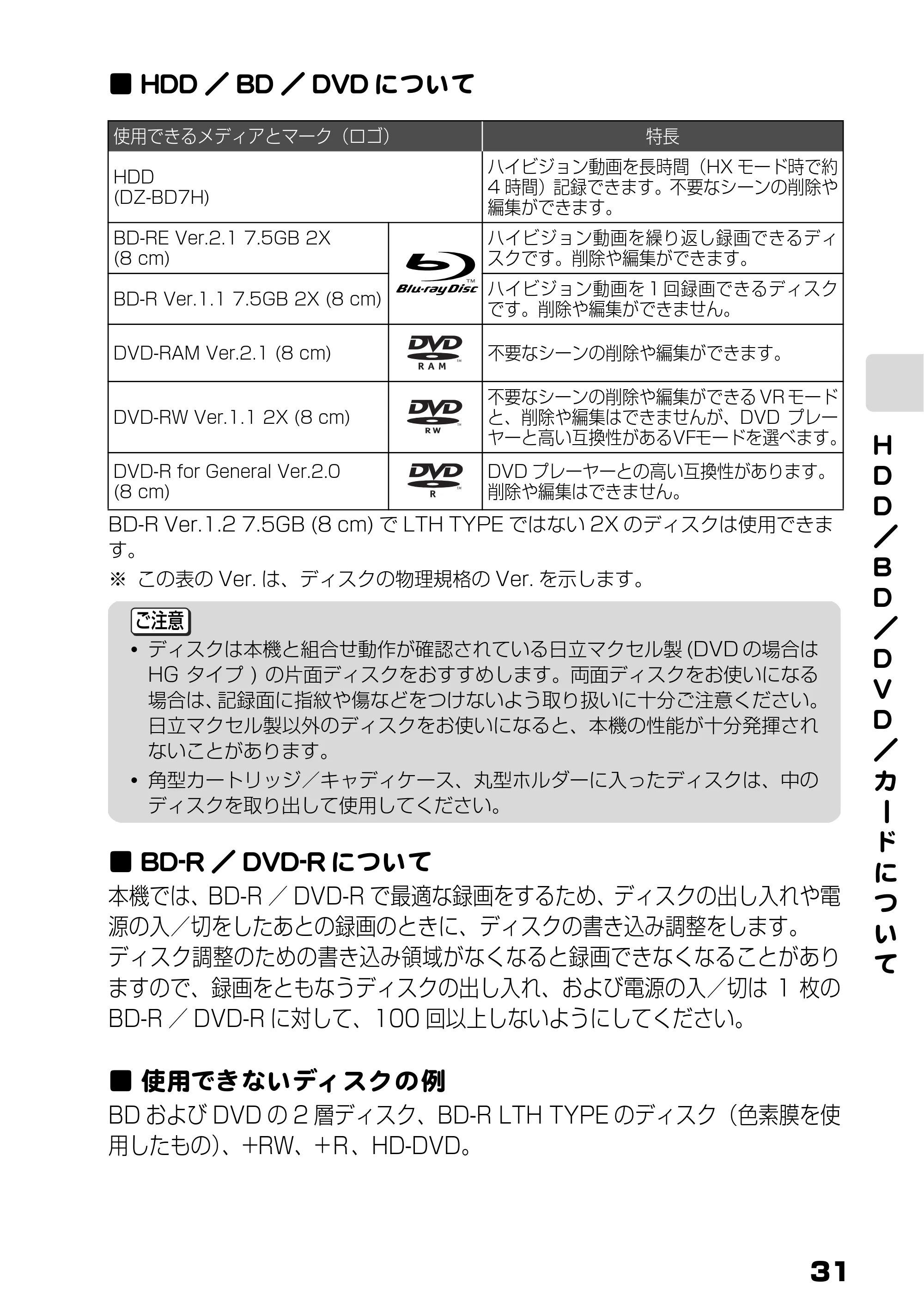 日立 DZ-BD7H / DZ-BD70 取扱説明書 — HDD/BD/DVDについて — 原本ページ — 31ページ
