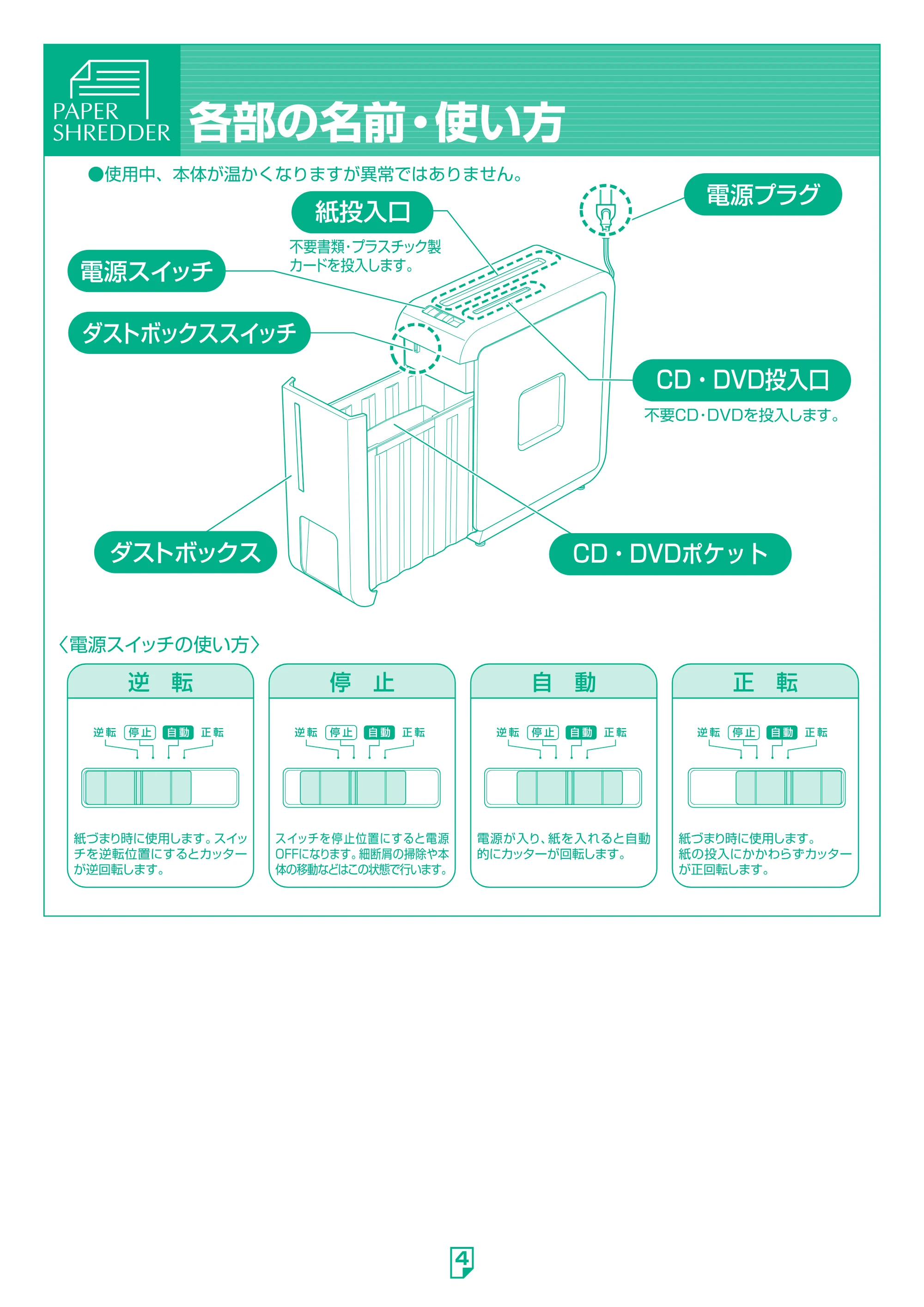 アイリスオーヤマ ペーパーシュレッダー P5HMI 取扱説明書 — 原本ページ — 4ページ