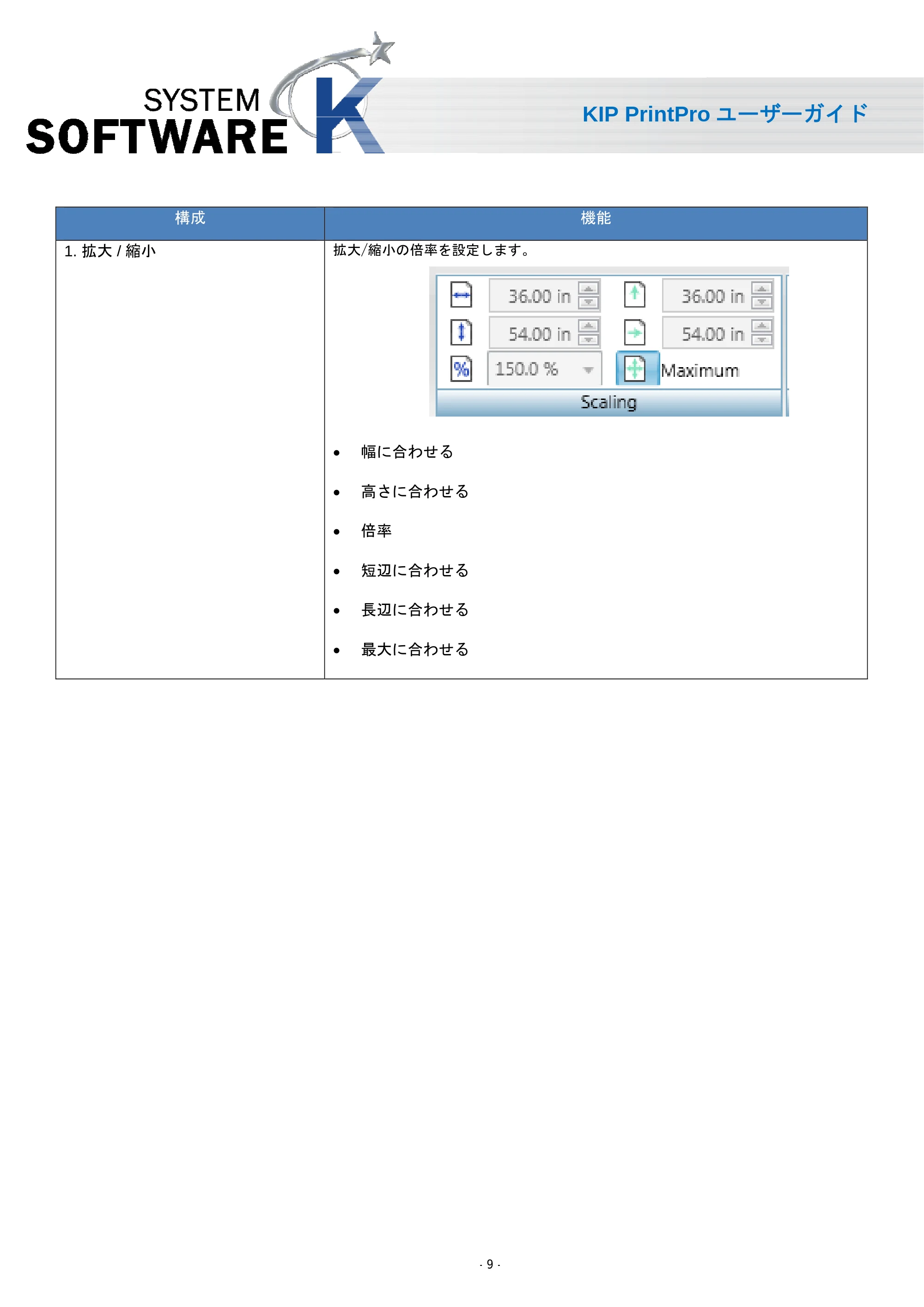 京セラ KIP 7170 KIP PrintPro ユーザーガイド — 原本ページ — 11ページ
