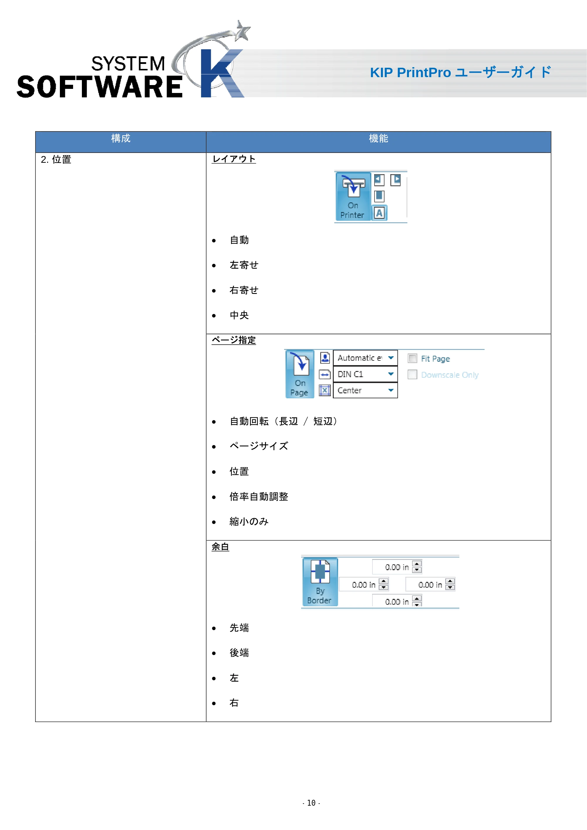 京セラ KIP 7170 KIP PrintPro ユーザーガイド — 原本ページ — 12ページ