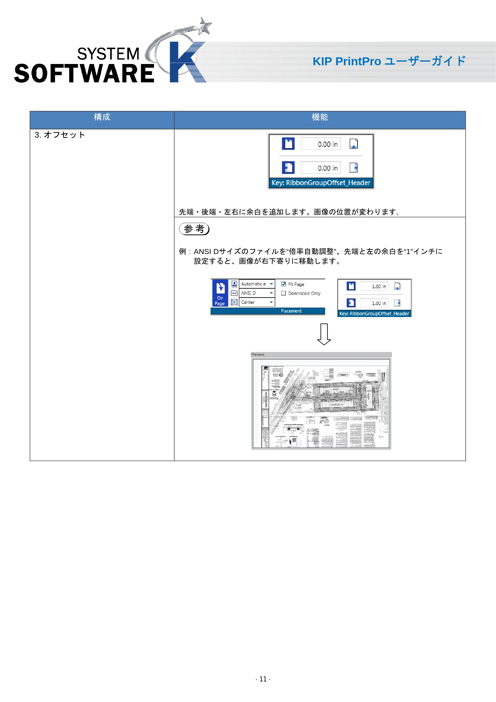 京セラ KIP 7170 KIP PrintPro ユーザーガイド — 原本ページ — 13ページ