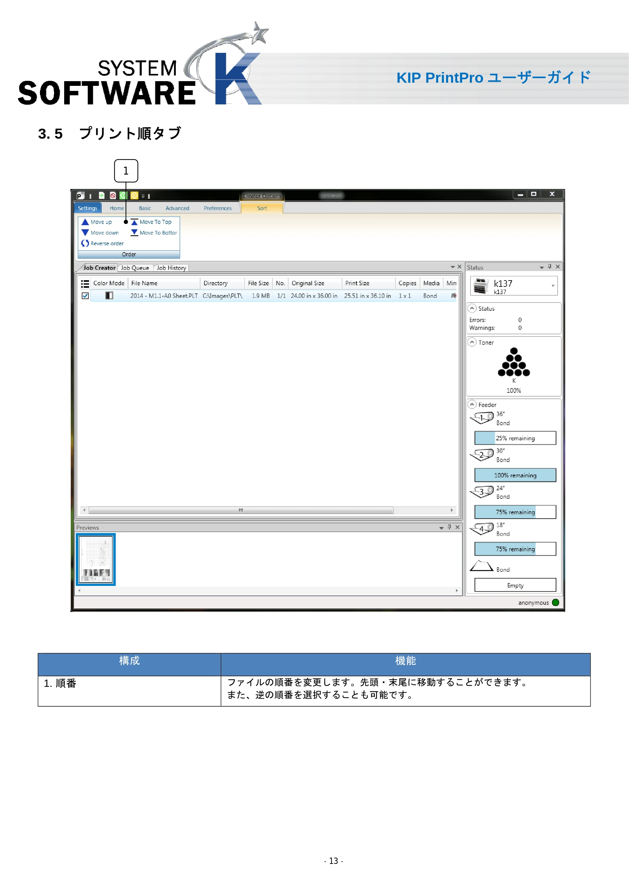 京セラ KIP 7170 KIP PrintPro ユーザーガイド — 3. 5 プリント順タブ — 原本ページ — 15ページ