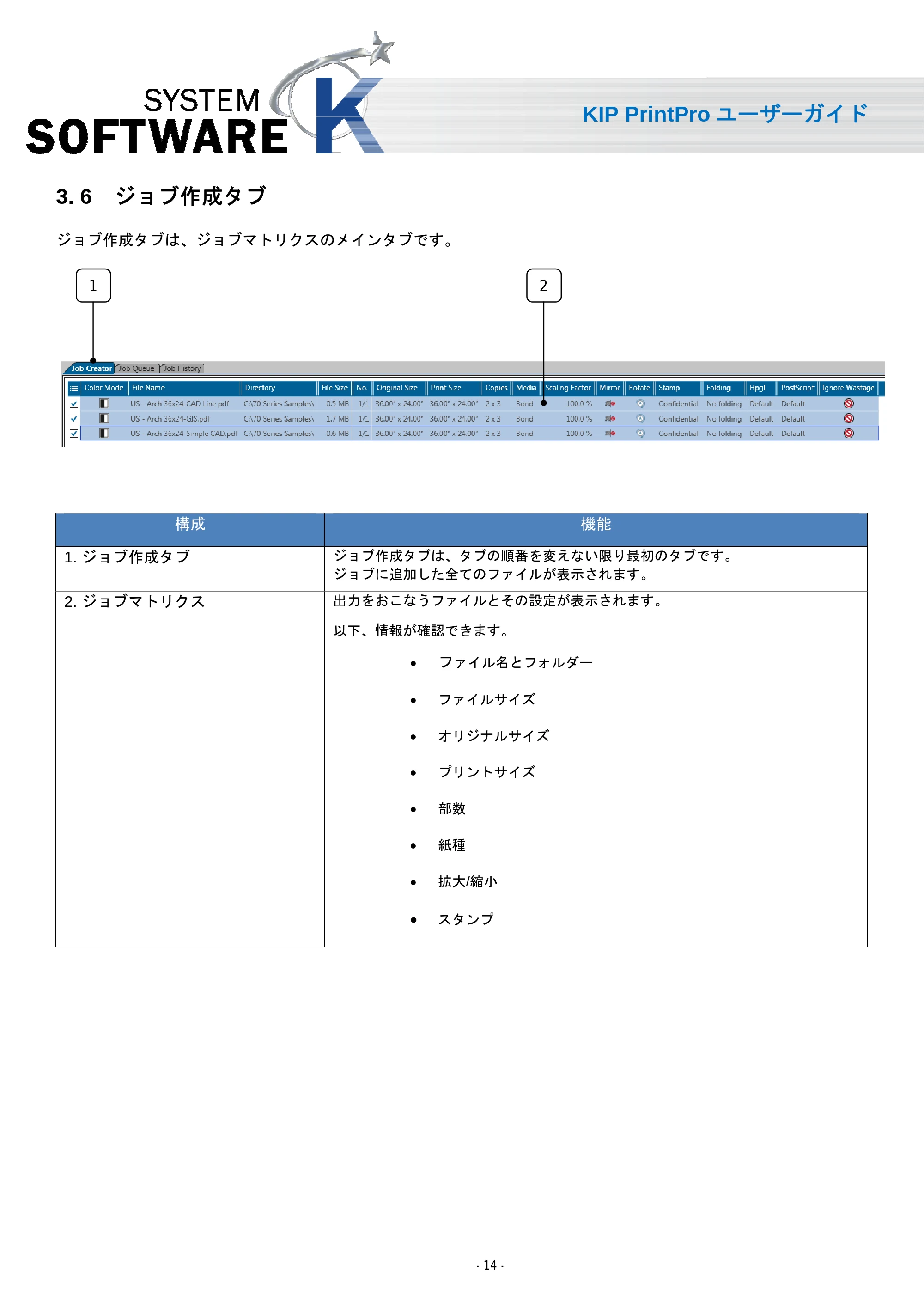 京セラ KIP 7170 KIP PrintPro ユーザーガイド — 3. 6 ジョブ作成タブ — 原本ページ — 16ページ