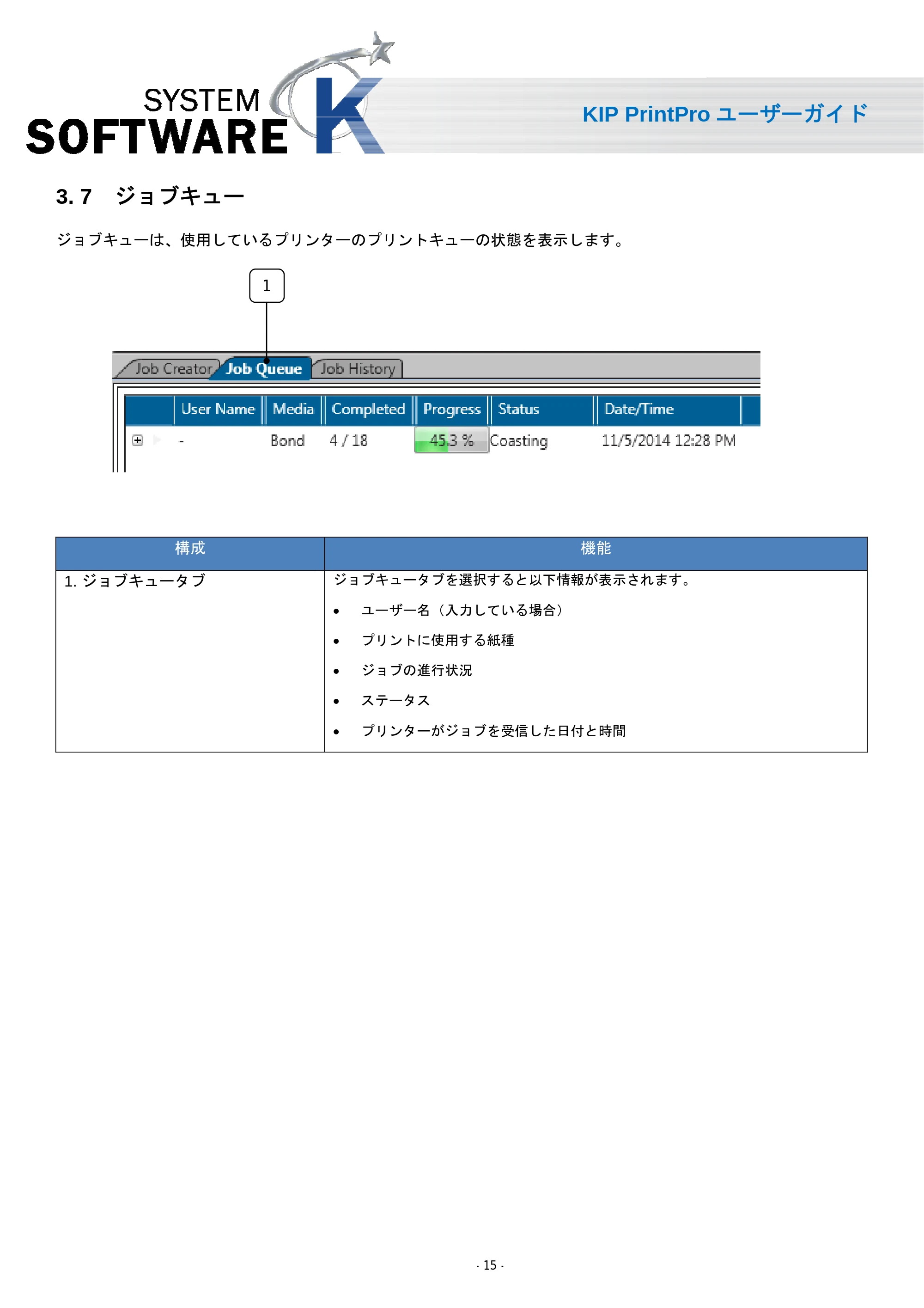 京セラ KIP 7170 KIP PrintPro ユーザーガイド — 3. 7 ジョブキュー — 原本ページ — 17ページ