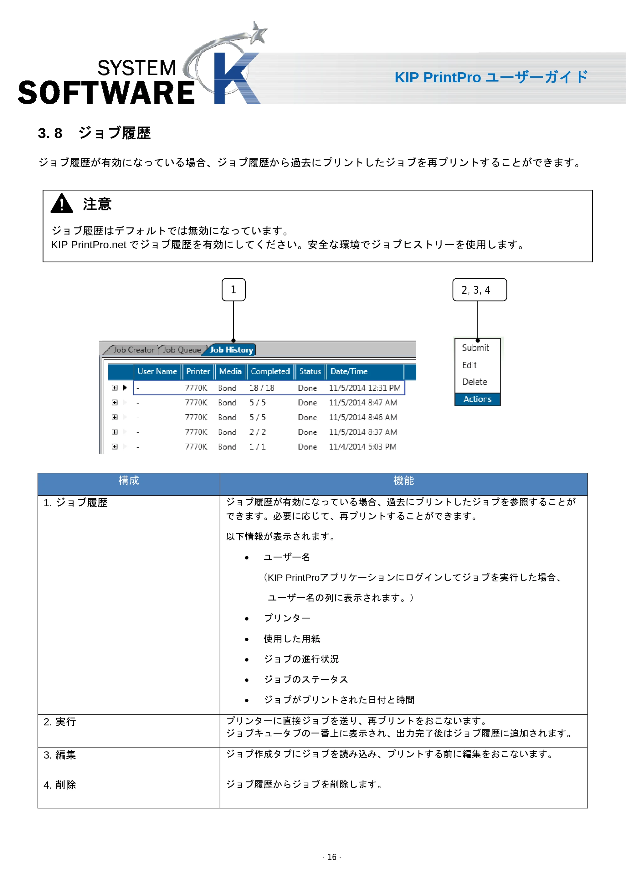 京セラ KIP 7170 KIP PrintPro ユーザーガイド — 3. 8 ジョブ履歴 — 原本ページ — 18ページ