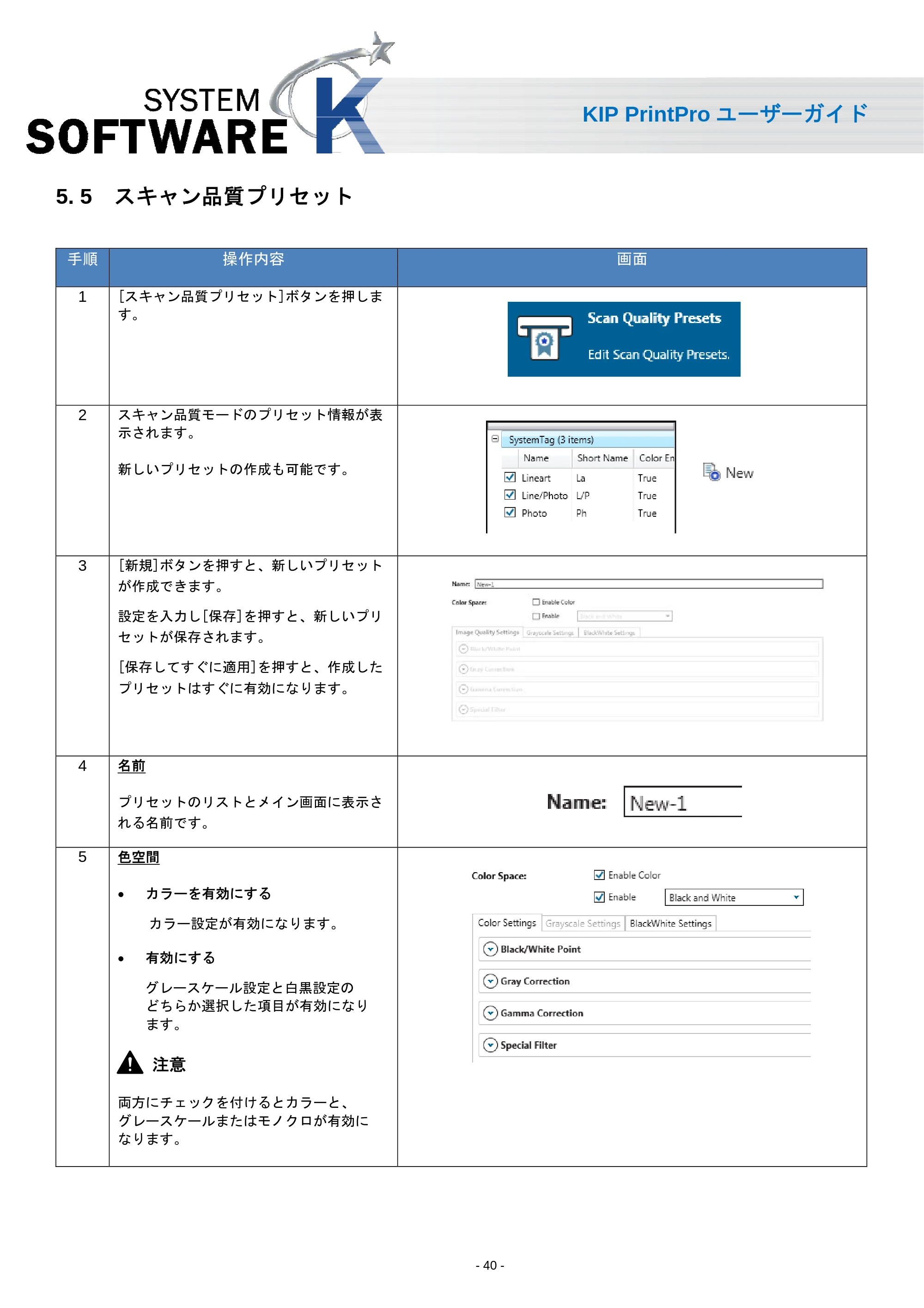 京セラ KIP 7170 KIP PrintPro ユーザーガイド — 5. 5 スキャン品質プリセット — 原本ページ — 42ページ