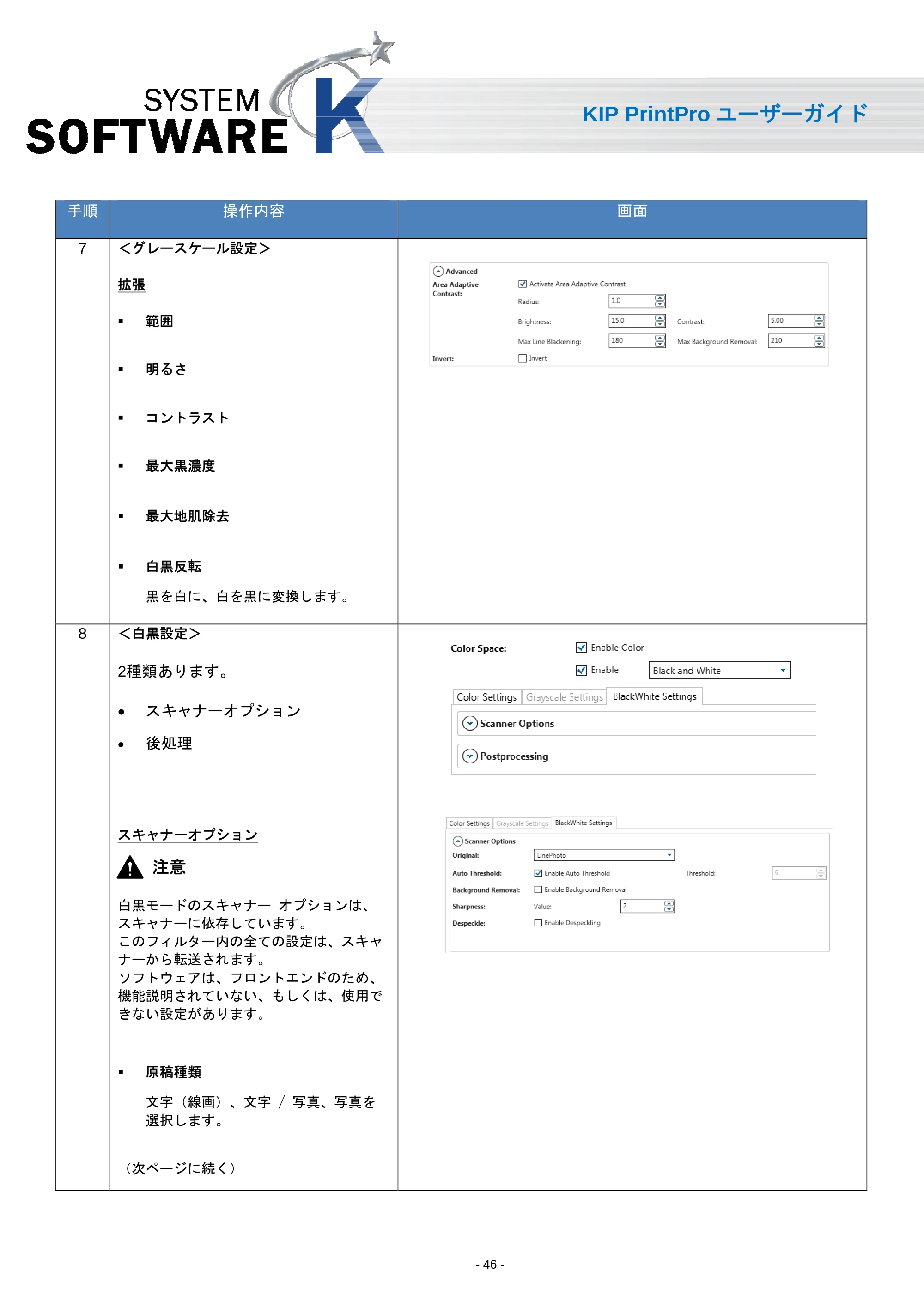 京セラ KIP 7170 KIP PrintPro ユーザーガイド — 原本ページ — 48ページ