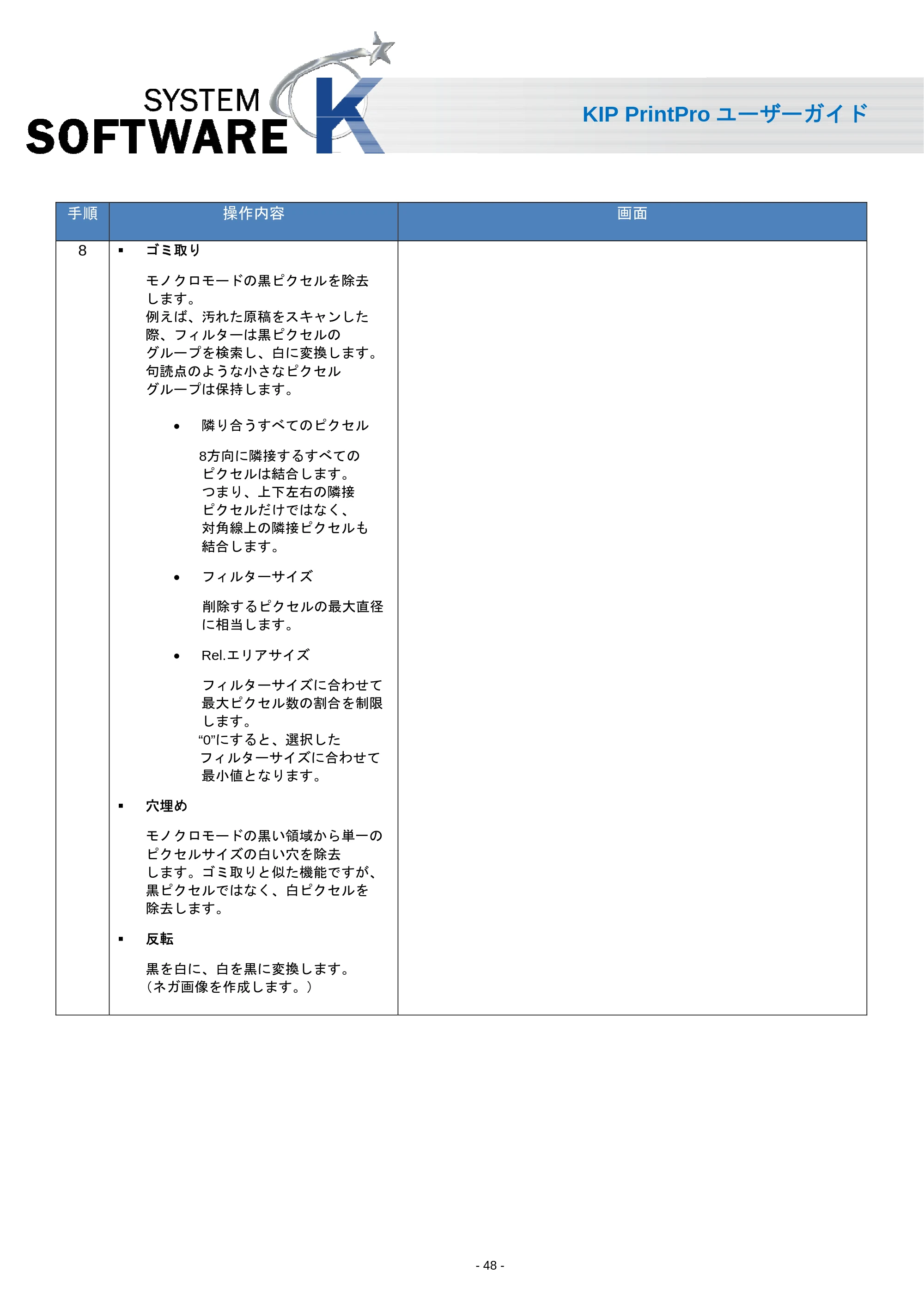京セラ KIP 7170 KIP PrintPro ユーザーガイド — 原本ページ — 50ページ