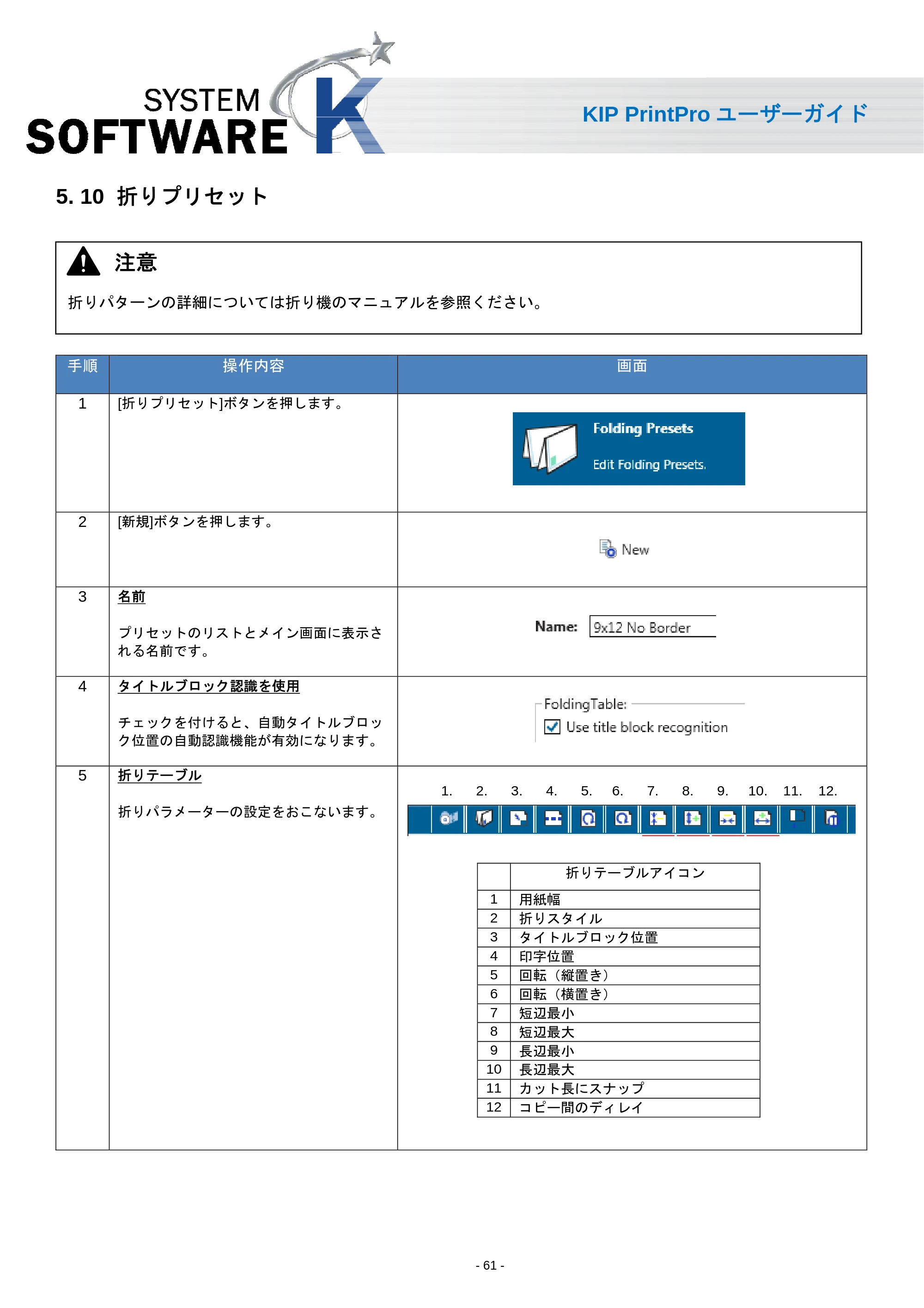 京セラ KIP 7170 KIP PrintPro ユーザーガイド — 5. 10 折りプリセット — 原本ページ — 63ページ