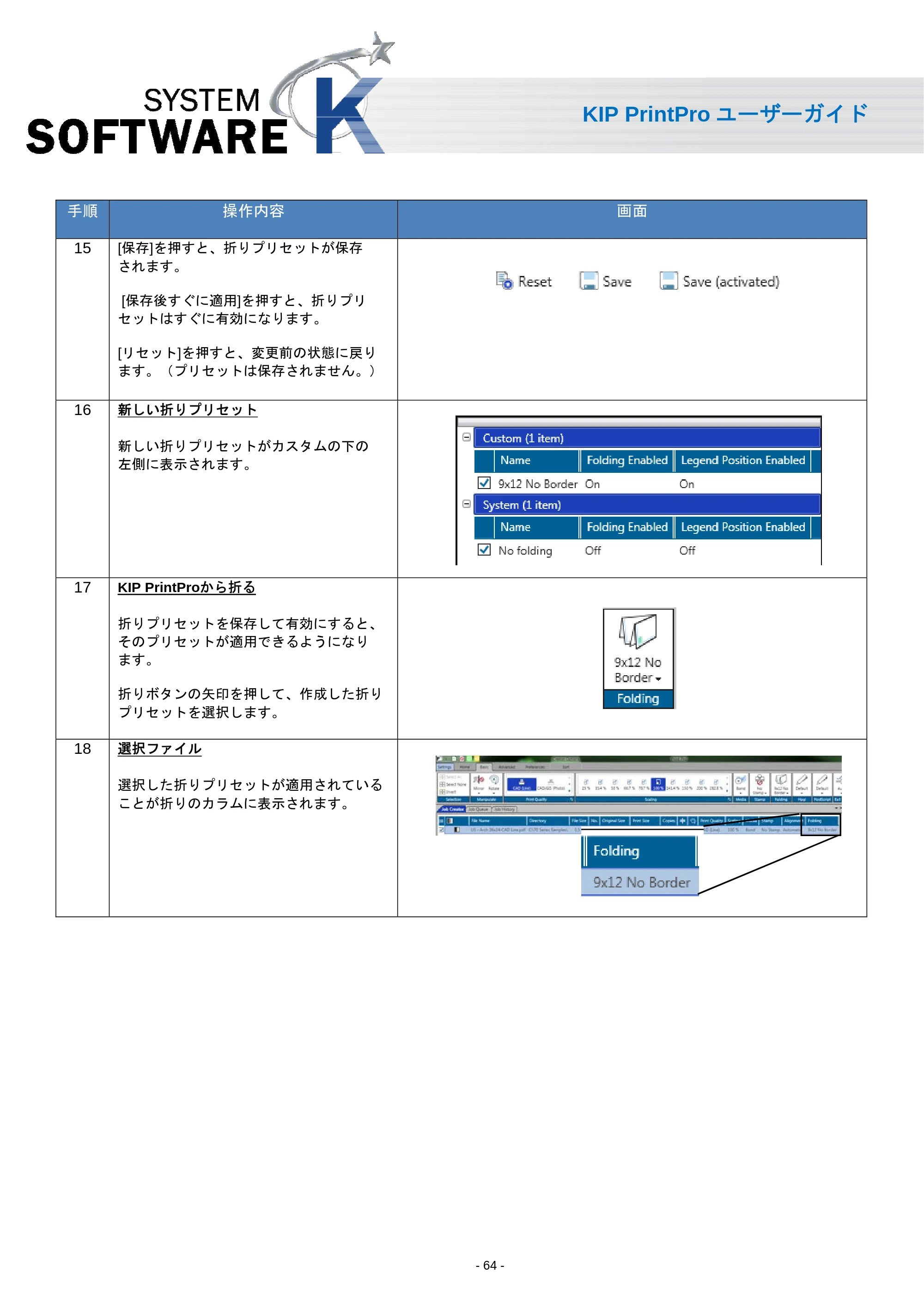 京セラ KIP 7170 KIP PrintPro ユーザーガイド — 原本ページ — 66ページ
