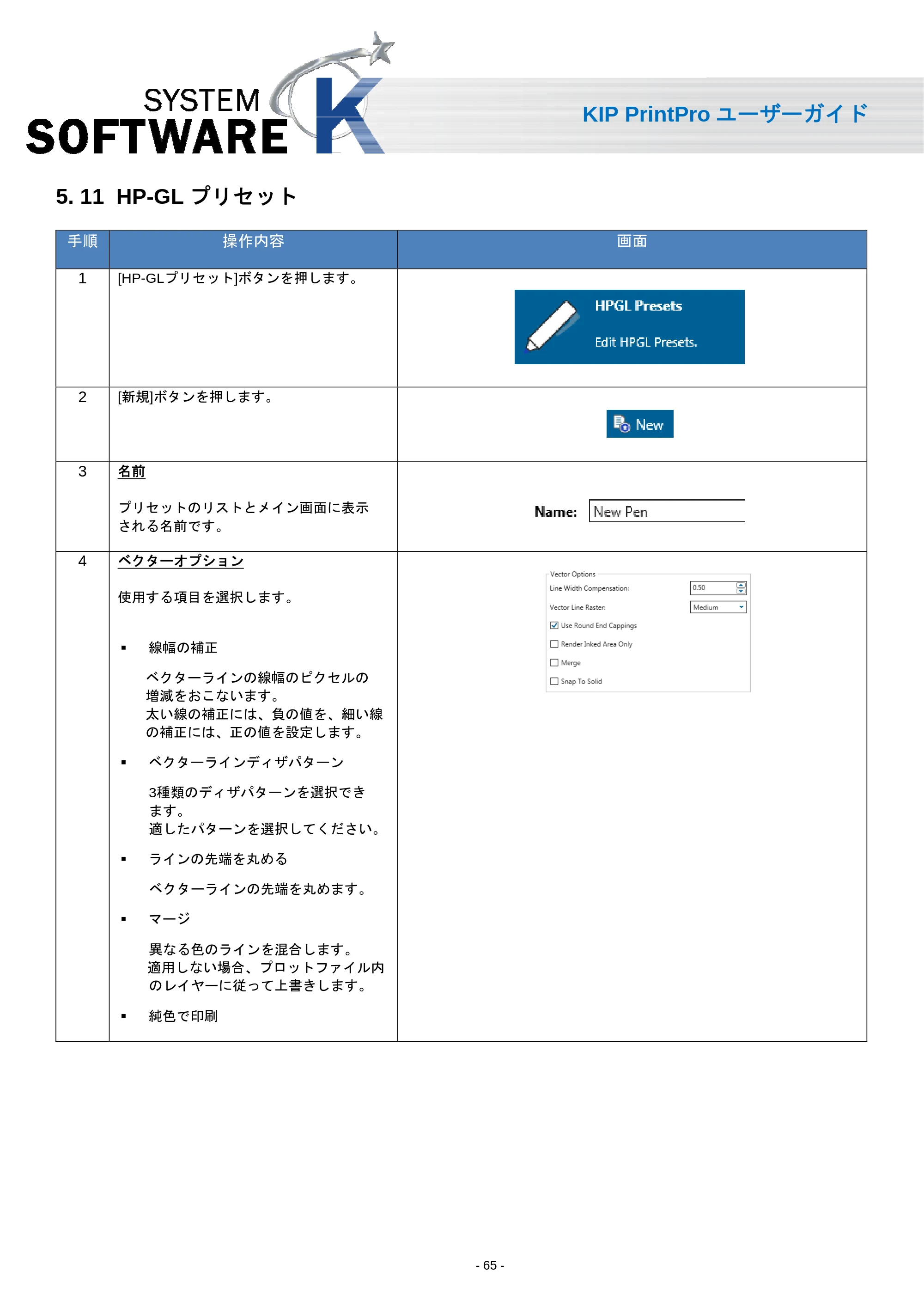 京セラ KIP 7170 KIP PrintPro ユーザーガイド — 5. 11 HP-GL プリセット — 原本ページ — 67ページ