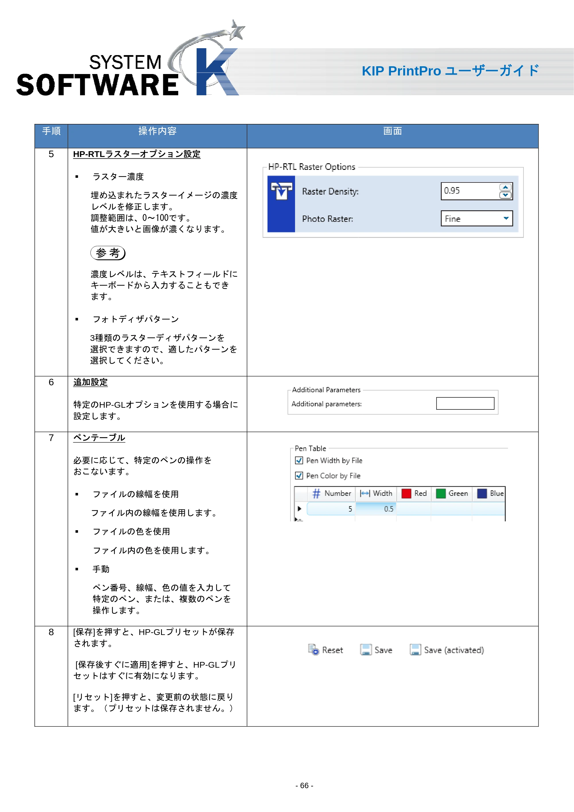 京セラ KIP 7170 KIP PrintPro ユーザーガイド — 原本ページ — 68ページ