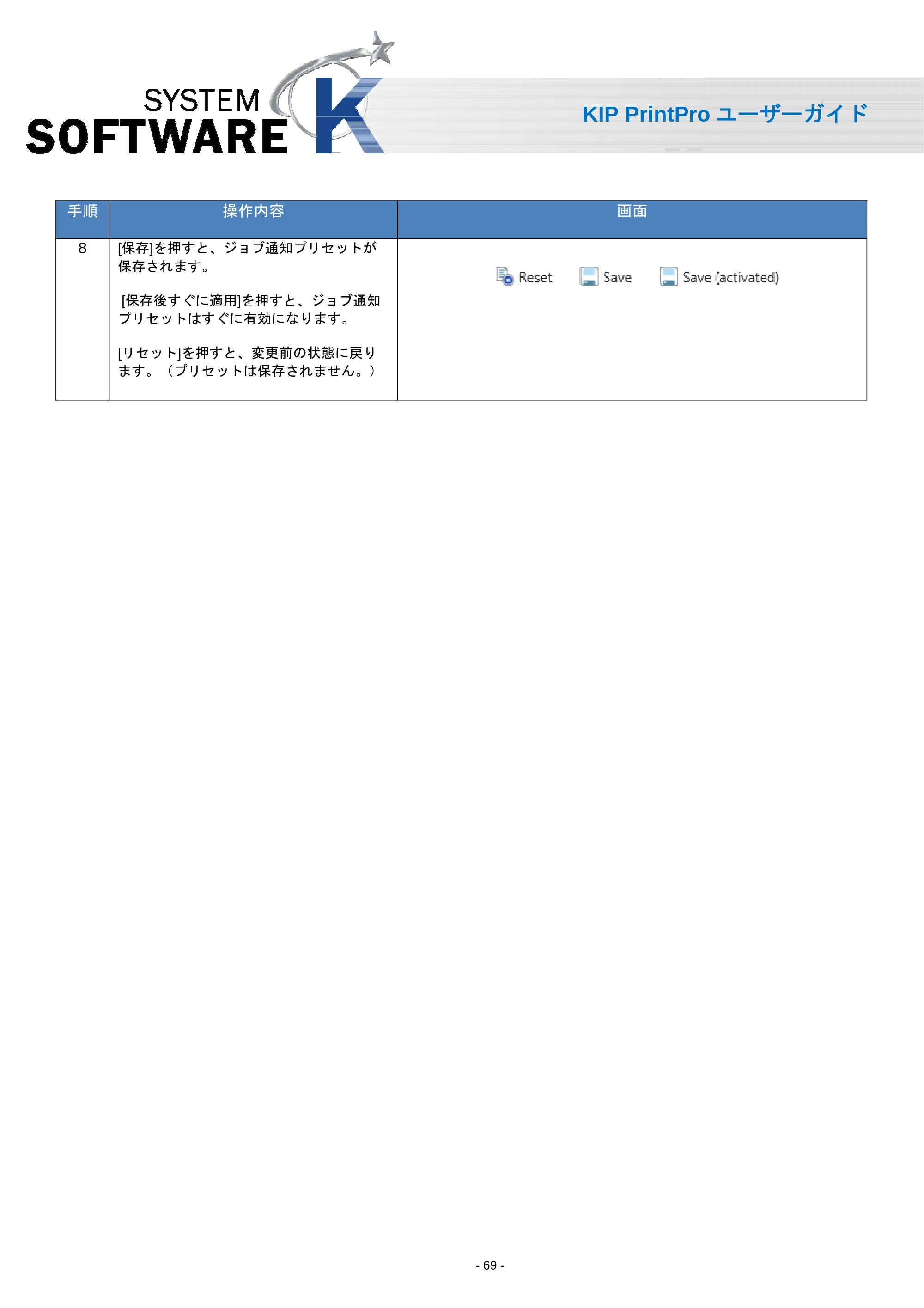 京セラ KIP 7170 KIP PrintPro ユーザーガイド — 原本ページ — 71ページ
