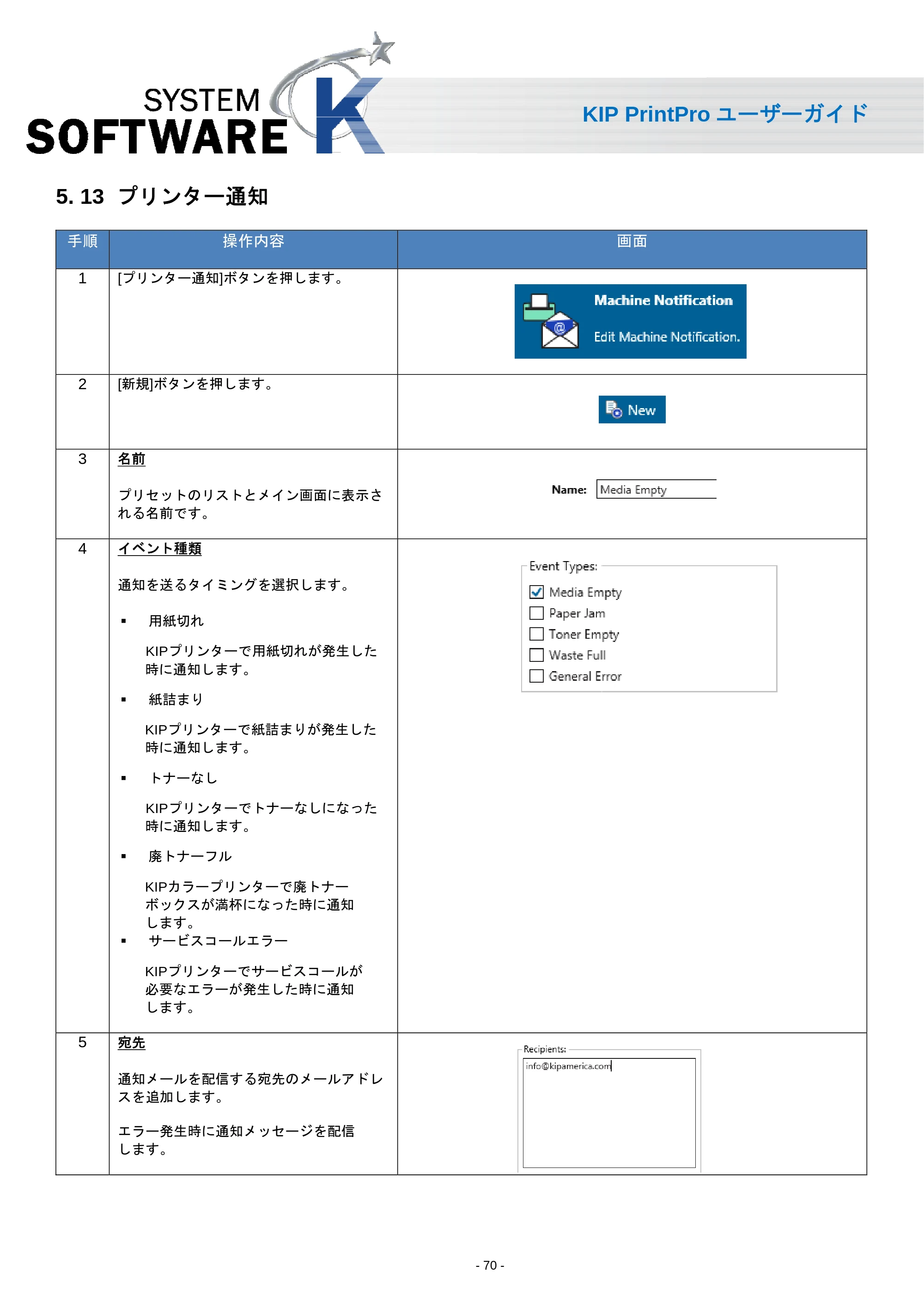 京セラ KIP 7170 KIP PrintPro ユーザーガイド — 5. 13 プリンター通知 — 原本ページ — 72ページ