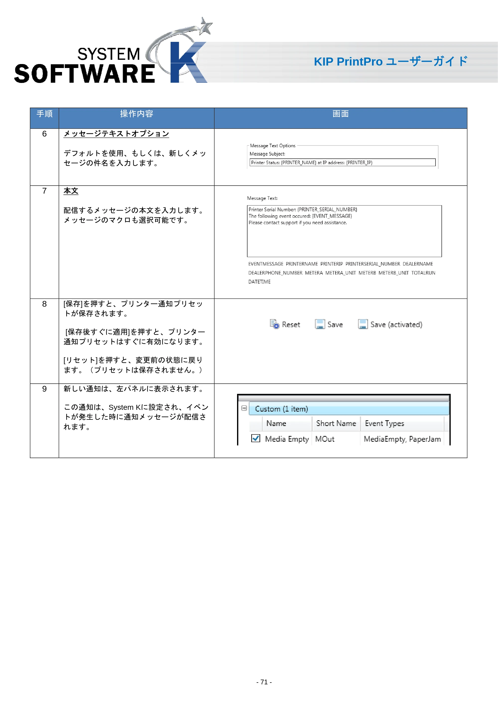 京セラ KIP 7170 KIP PrintPro ユーザーガイド — 原本ページ — 73ページ