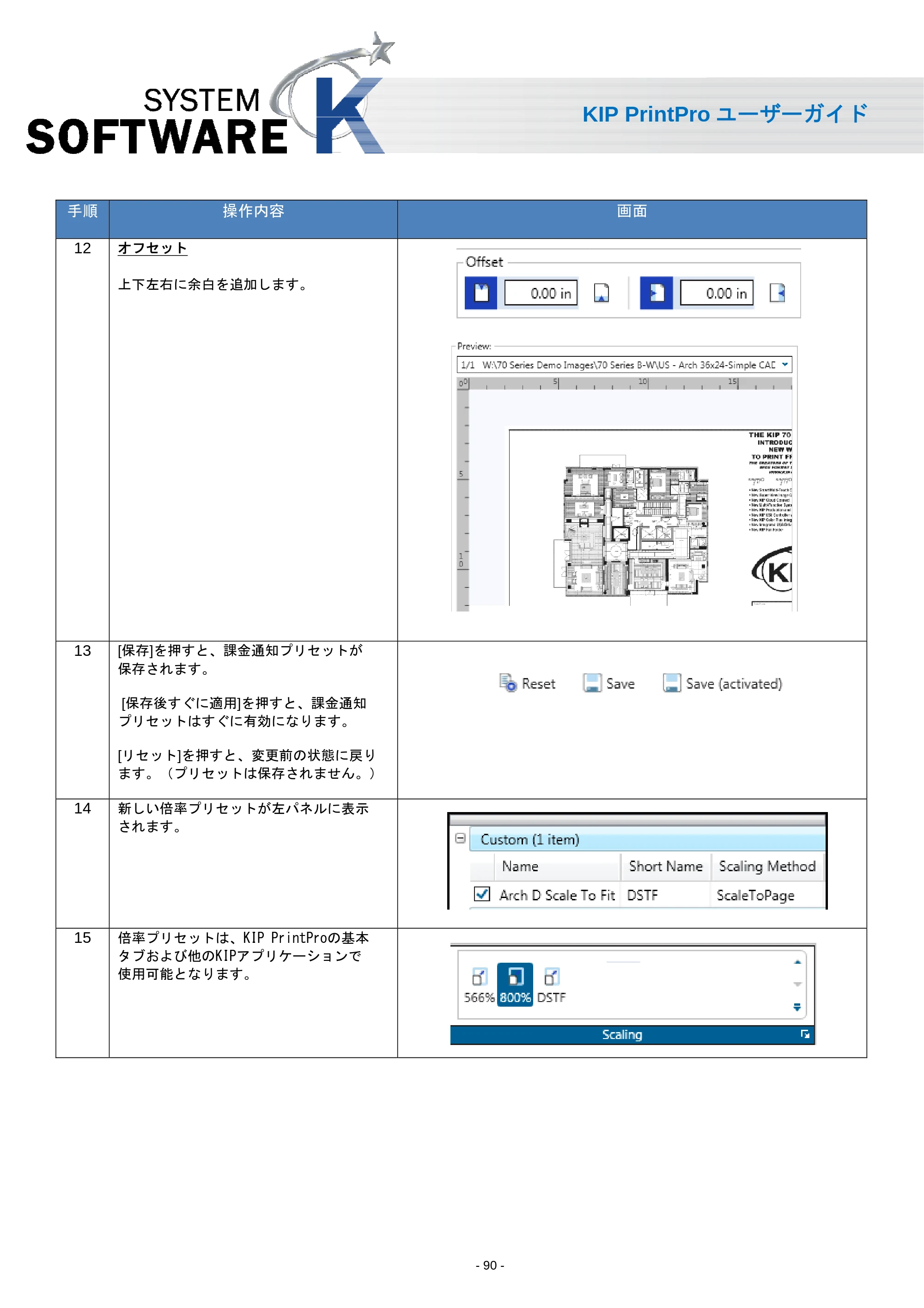 京セラ KIP 7170 KIP PrintPro ユーザーガイド — 原本ページ — 92ページ