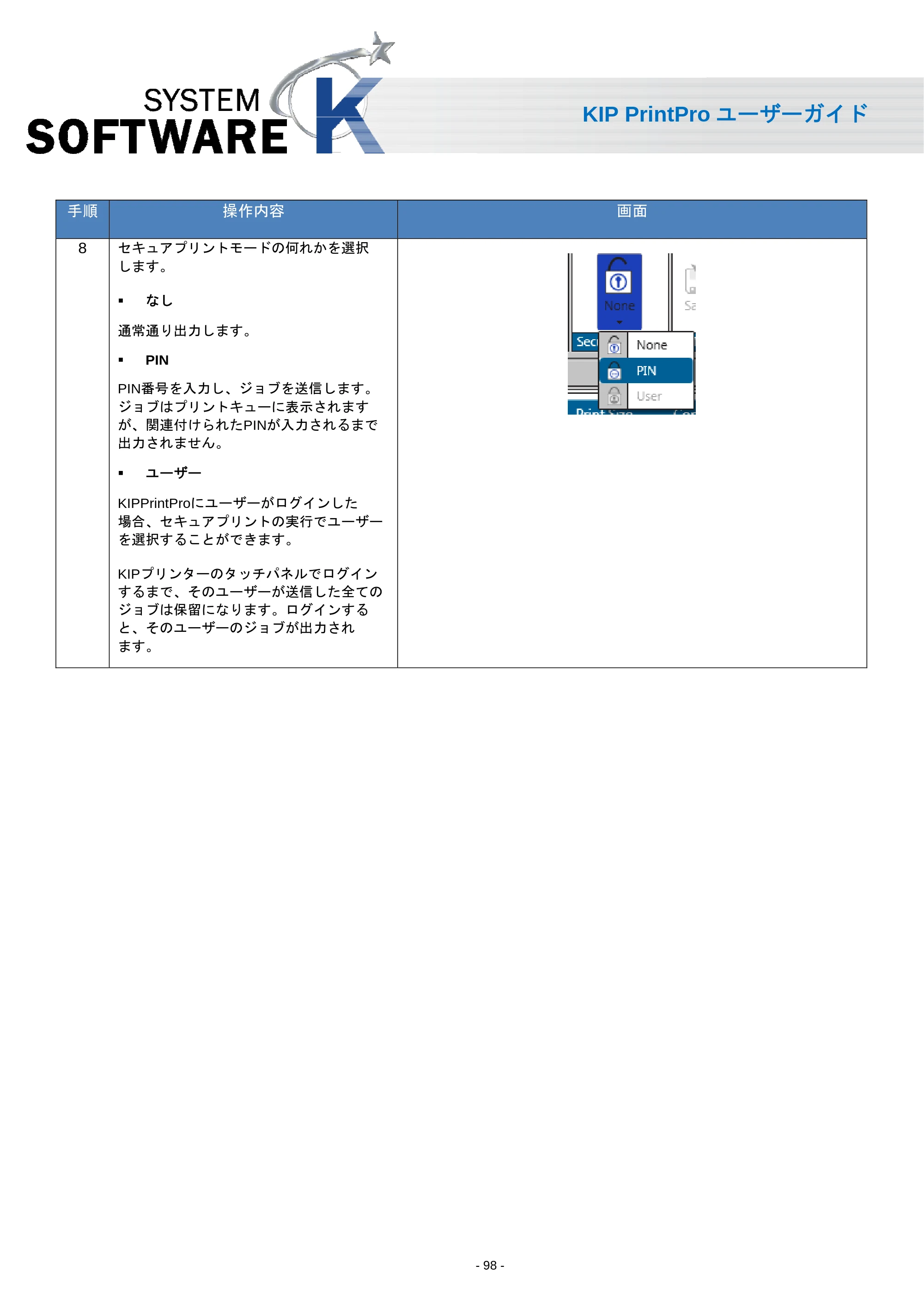 京セラ KIP 7170 KIP PrintPro ユーザーガイド — 原本ページ — 100ページ