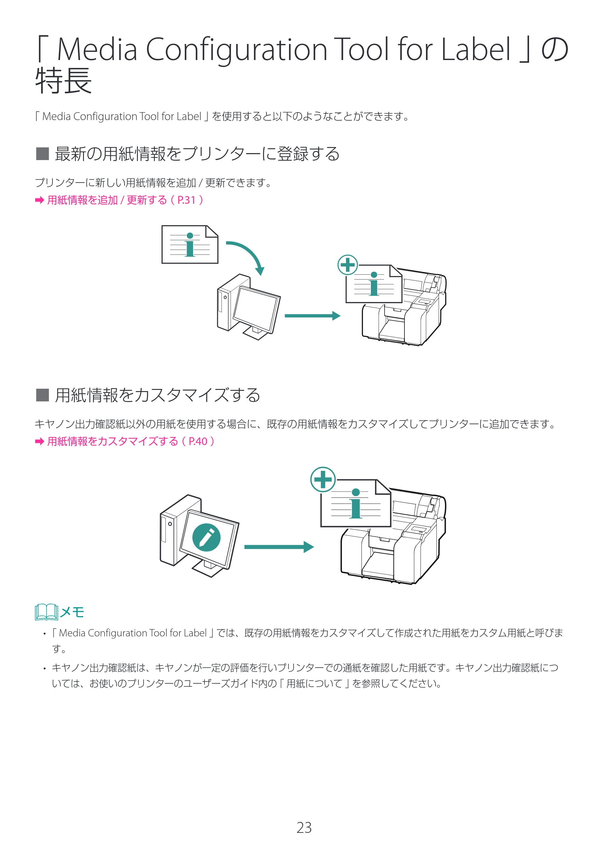 キヤノン LG-P800 LG-P800 Media Configuration Tool for Label ユーザーズガイド 2025年10月15日掲載（PDF：2.49MB） — 「Media Configuration Tool for Label」の特長 — 原本ページ — 24ページ