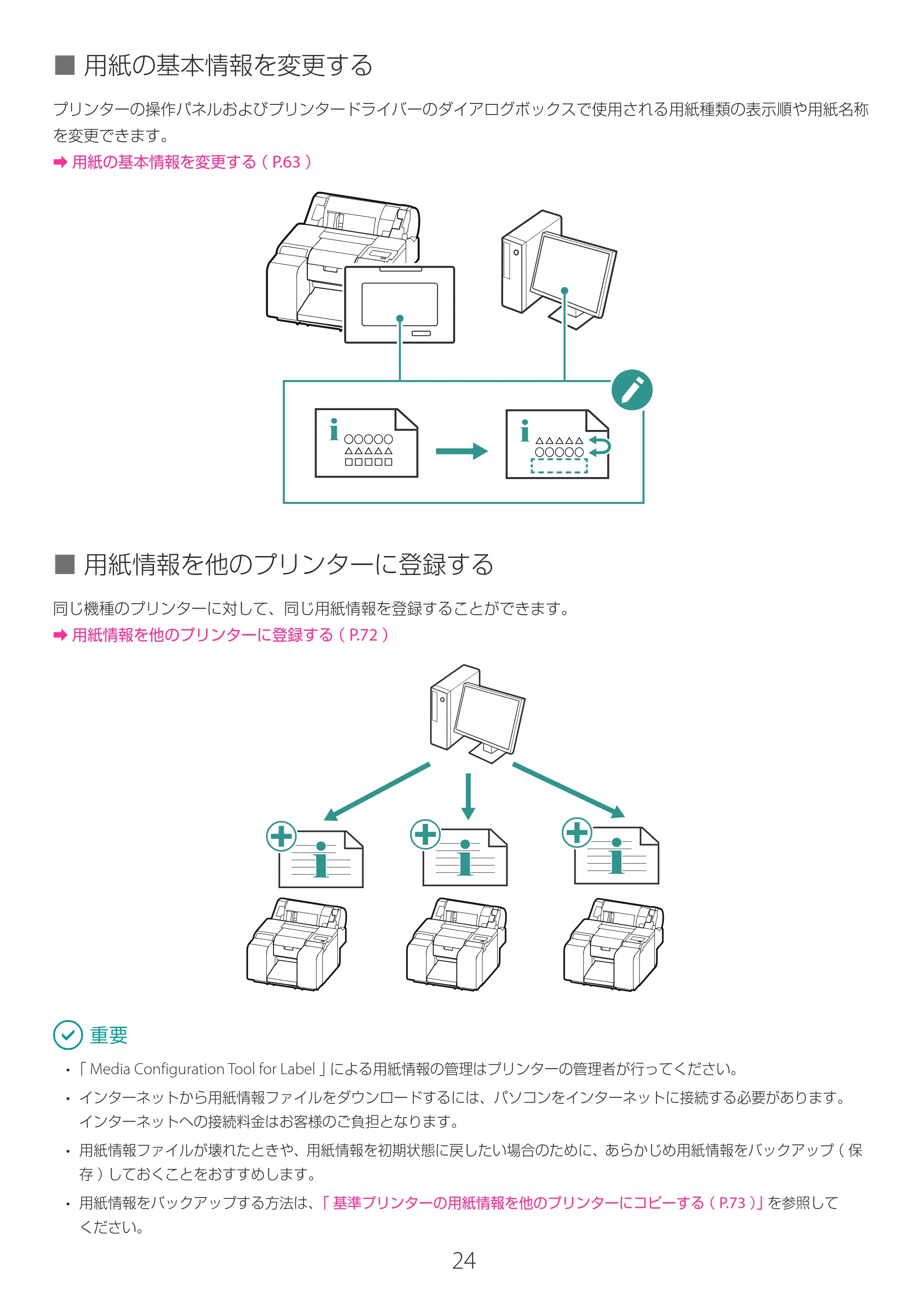 キヤノン LG-P800 LG-P800 Media Configuration Tool for Label ユーザーズガイド 2025年10月15日掲載（PDF：2.49MB） — 原本ページ — 25ページ