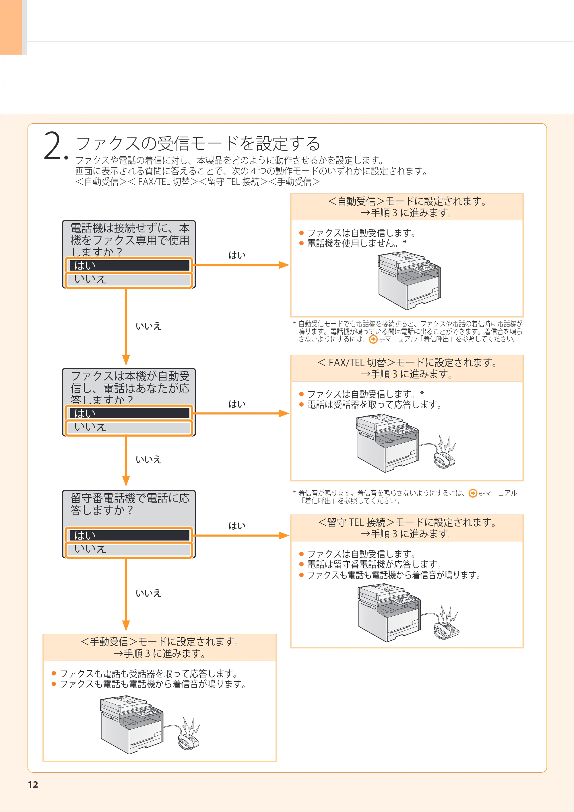 キヤノン MF8050Cn/MF8030Cn スタートアップガイド 2011年10月19日更新（PDF：5.57MB） — 原本ページ — 14ページ