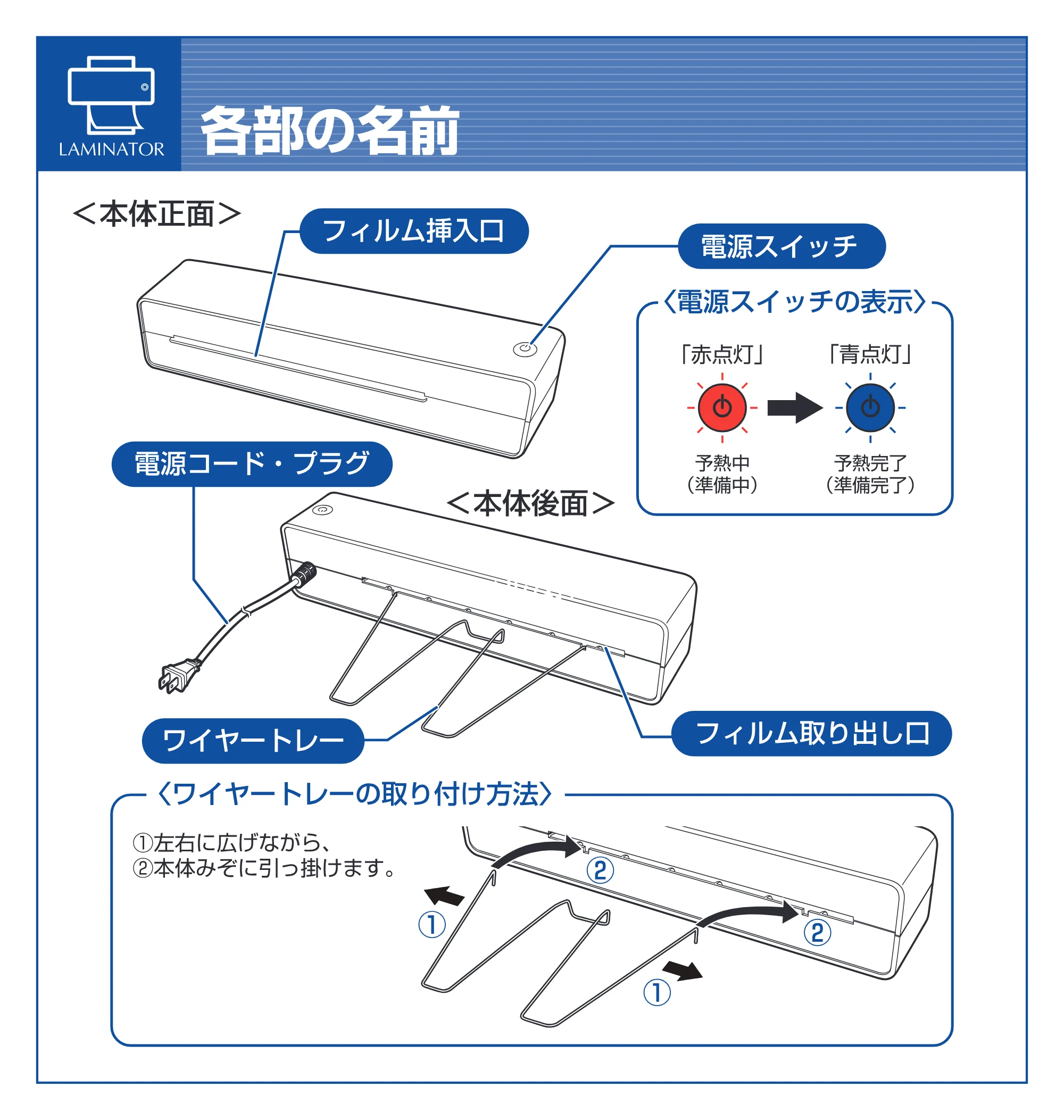 アイリスオーヤマ KLA4 取扱説明書 — 原本ページ — 4ページ