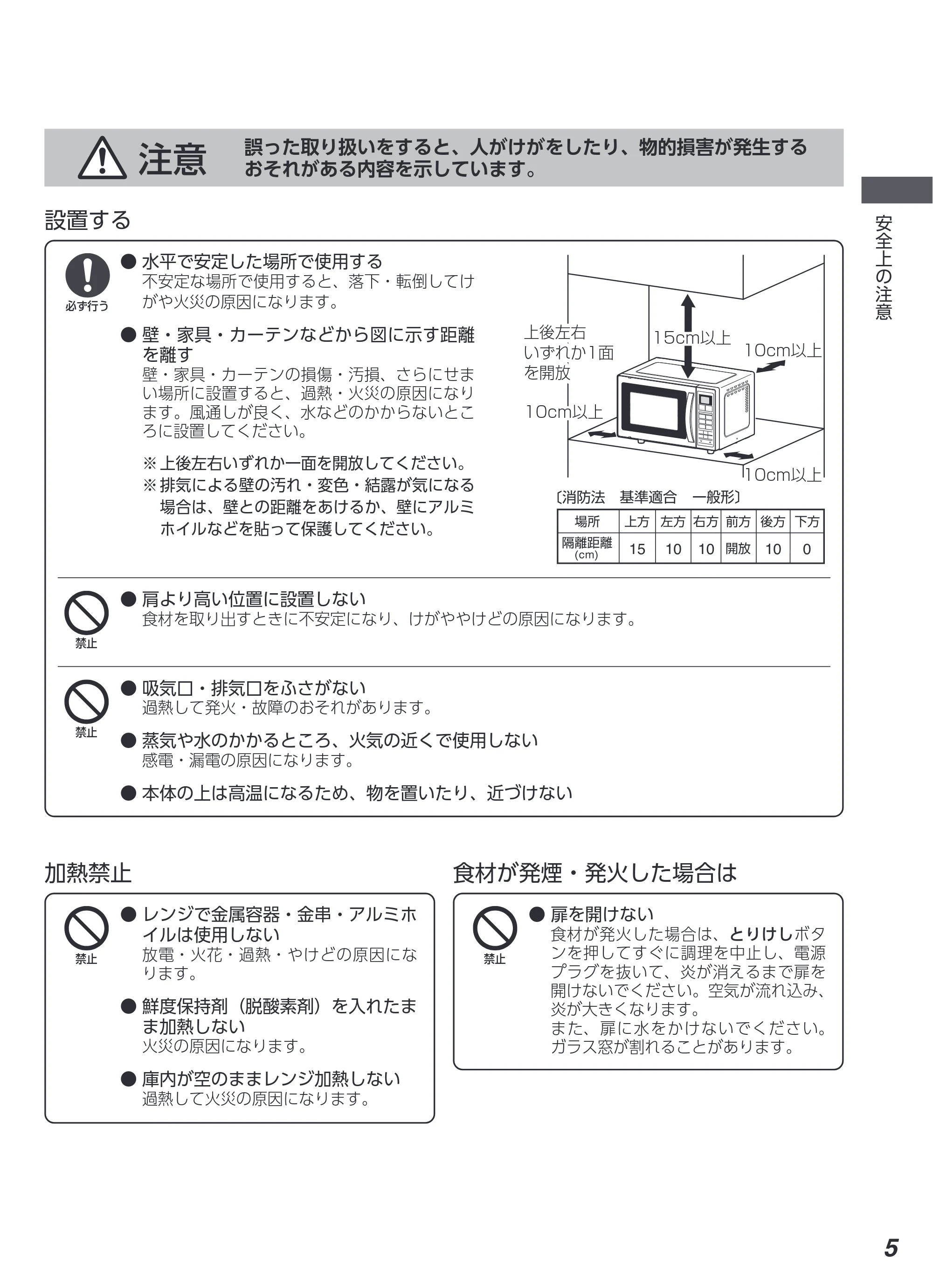 アイリスオーヤマ KMO-T1605 取扱説明書 — 原本ページ — 5ページ