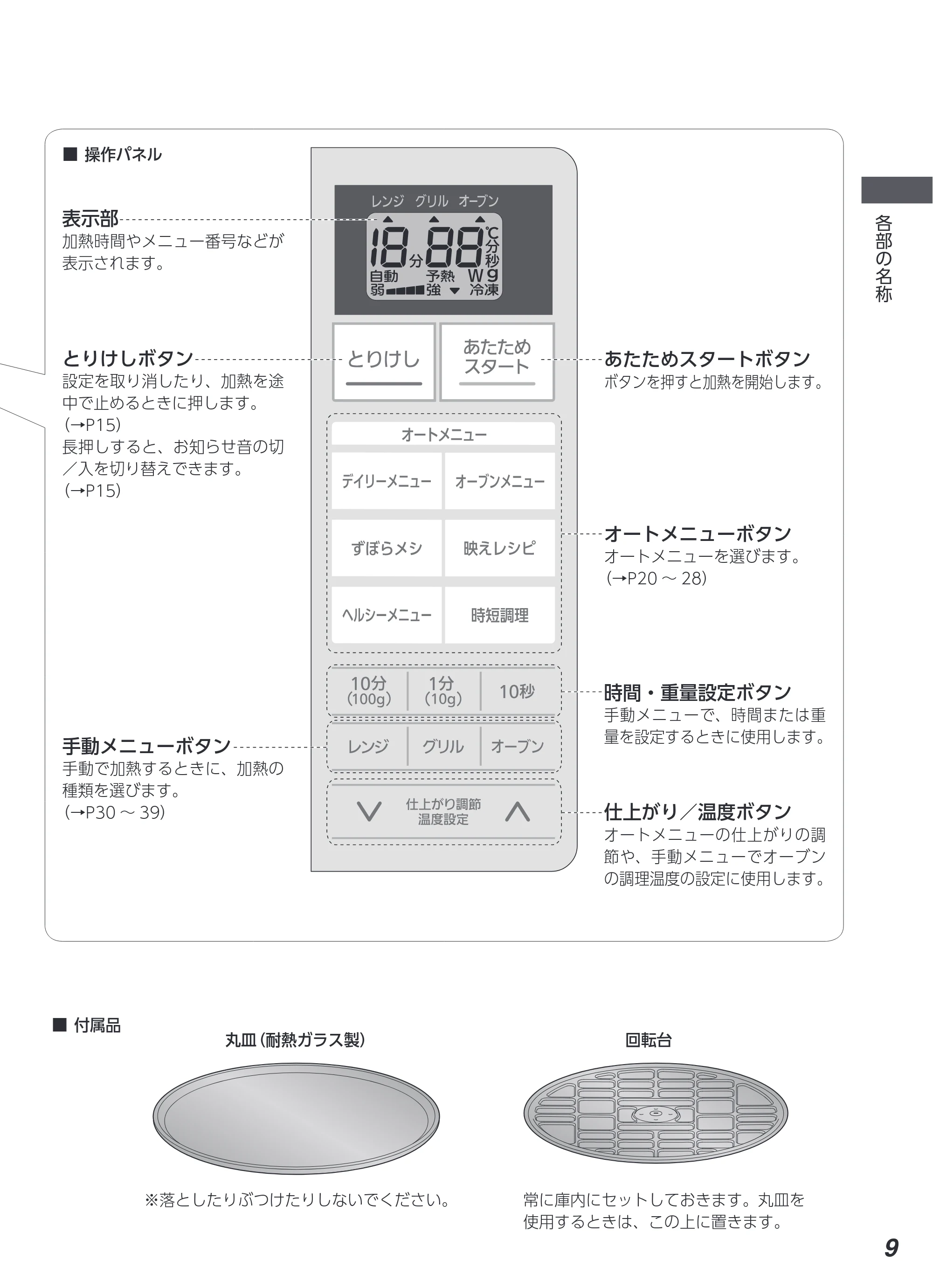 アイリスオーヤマ KMO-T1605 取扱説明書 — 原本ページ — 9ページ