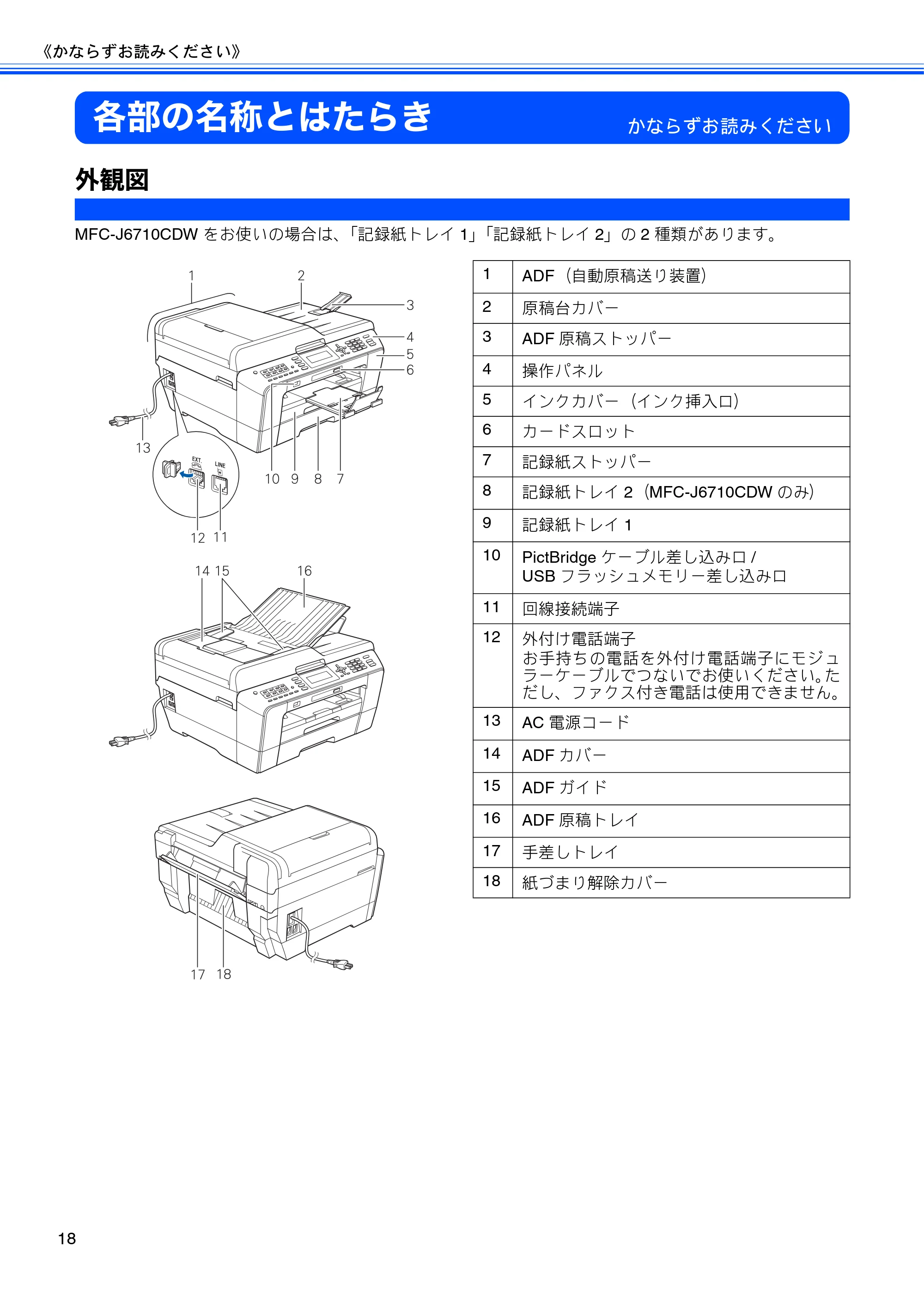ブラザー MFC-J6510DW / MFC-J6710CDW ユーザーズガイド ～基本編～ — 各部の名称とはたらき — 原本ページ — 20ページ