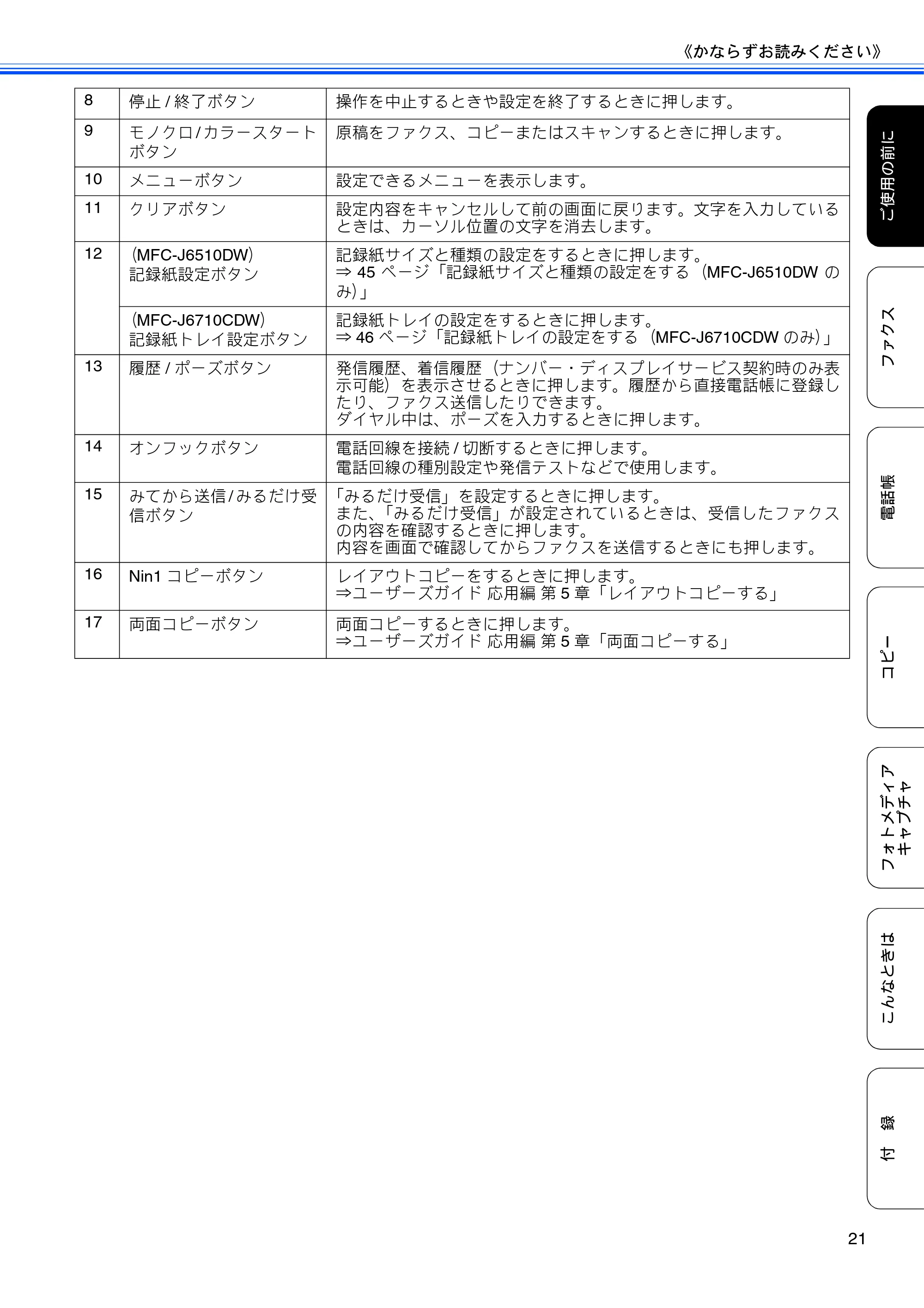 ブラザー MFC-J6510DW / MFC-J6710CDW ユーザーズガイド ～基本編～ — 原本ページ — 23ページ